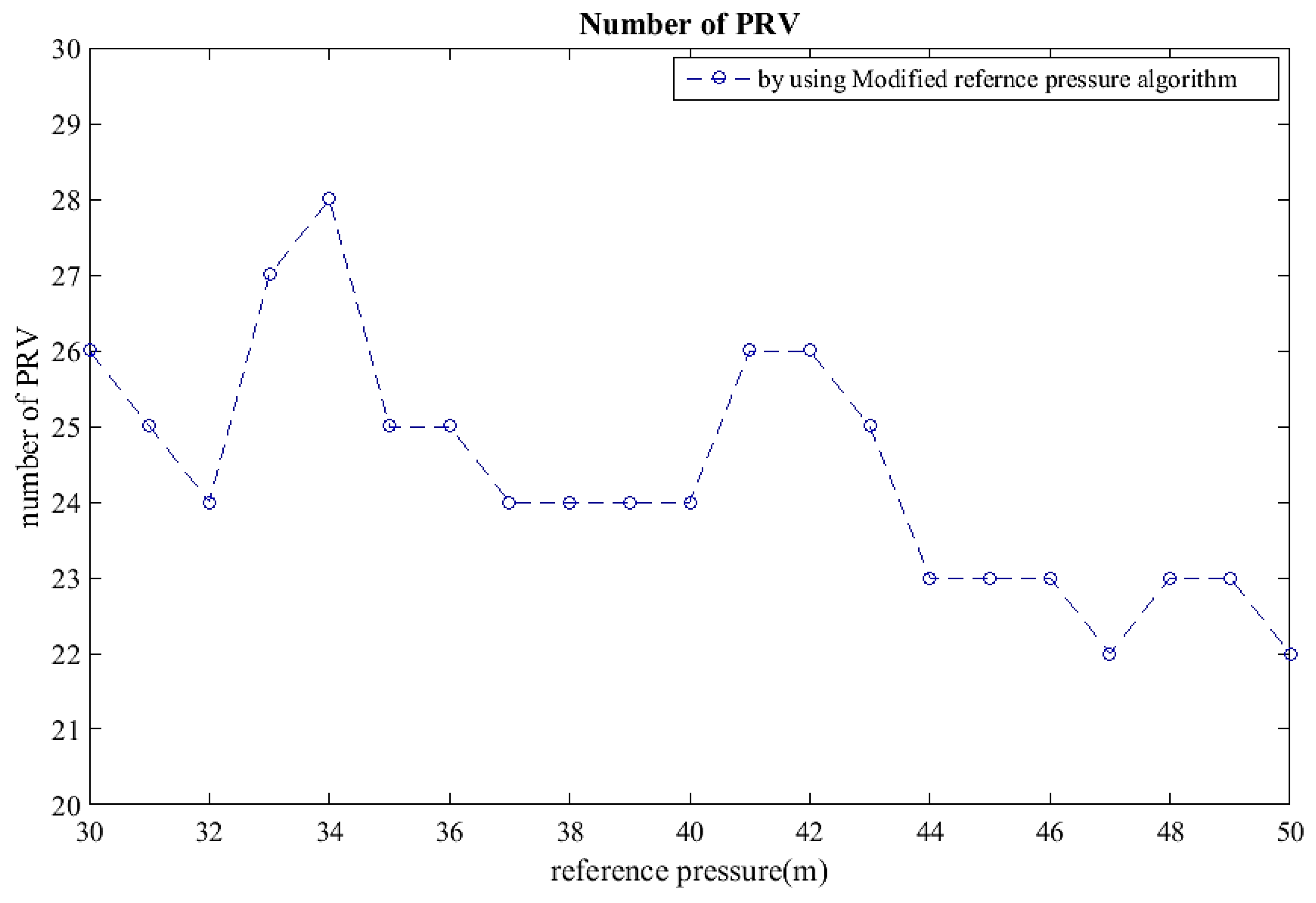 Energies 13 01878 g004