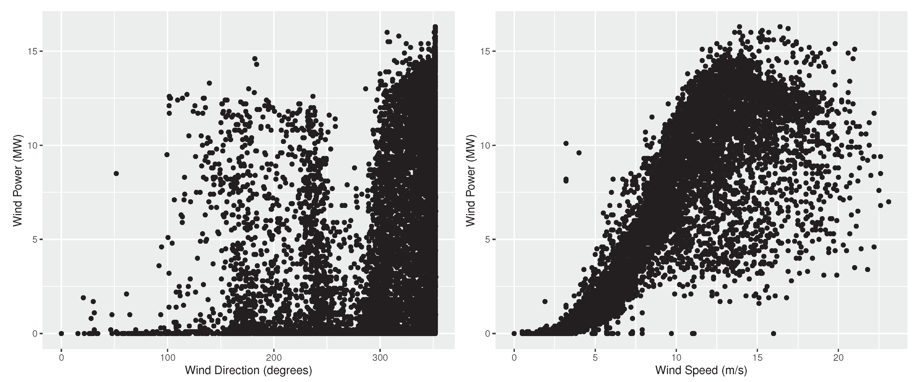 Energies 13 01880 g002