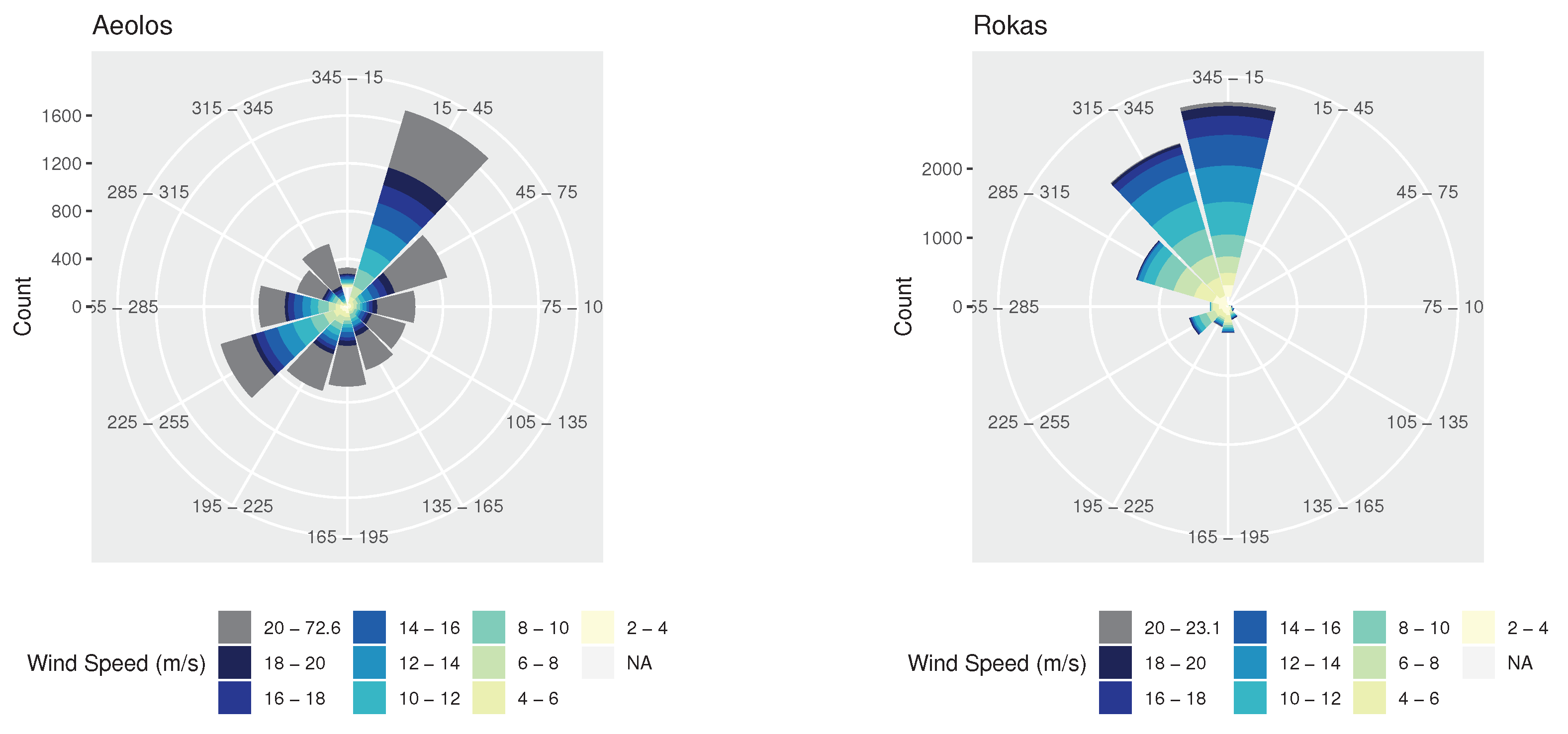 Energies 13 01880 g003