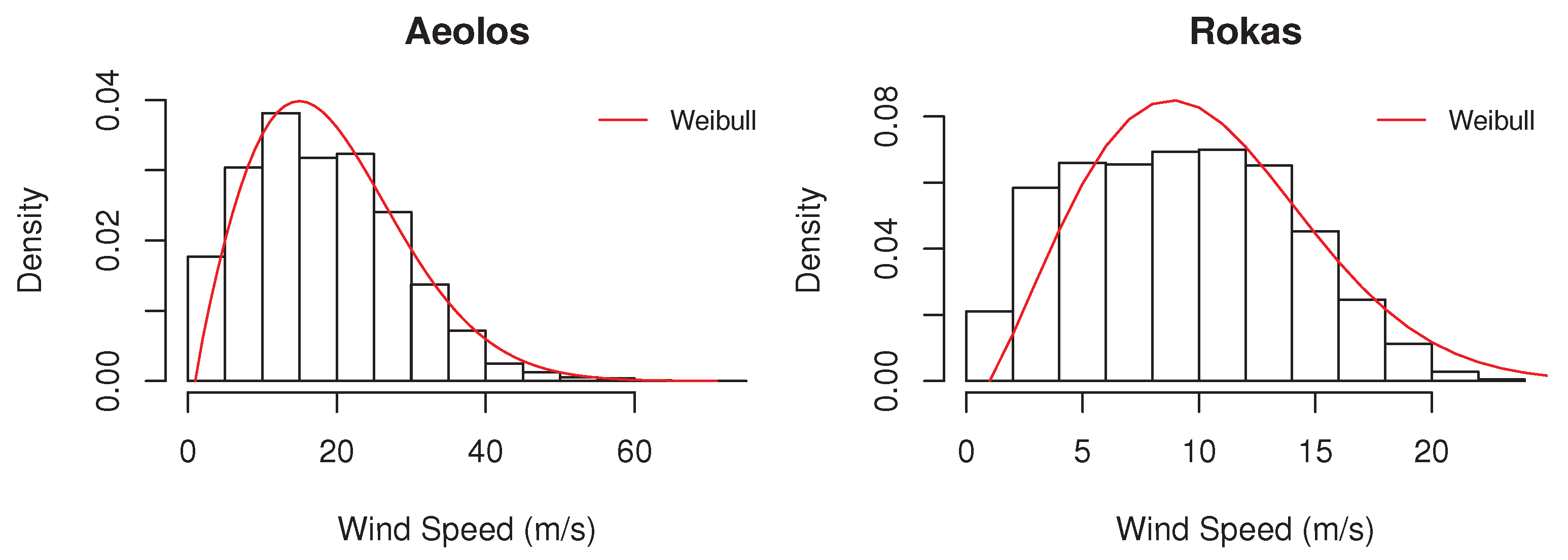 Energies 13 01880 g004