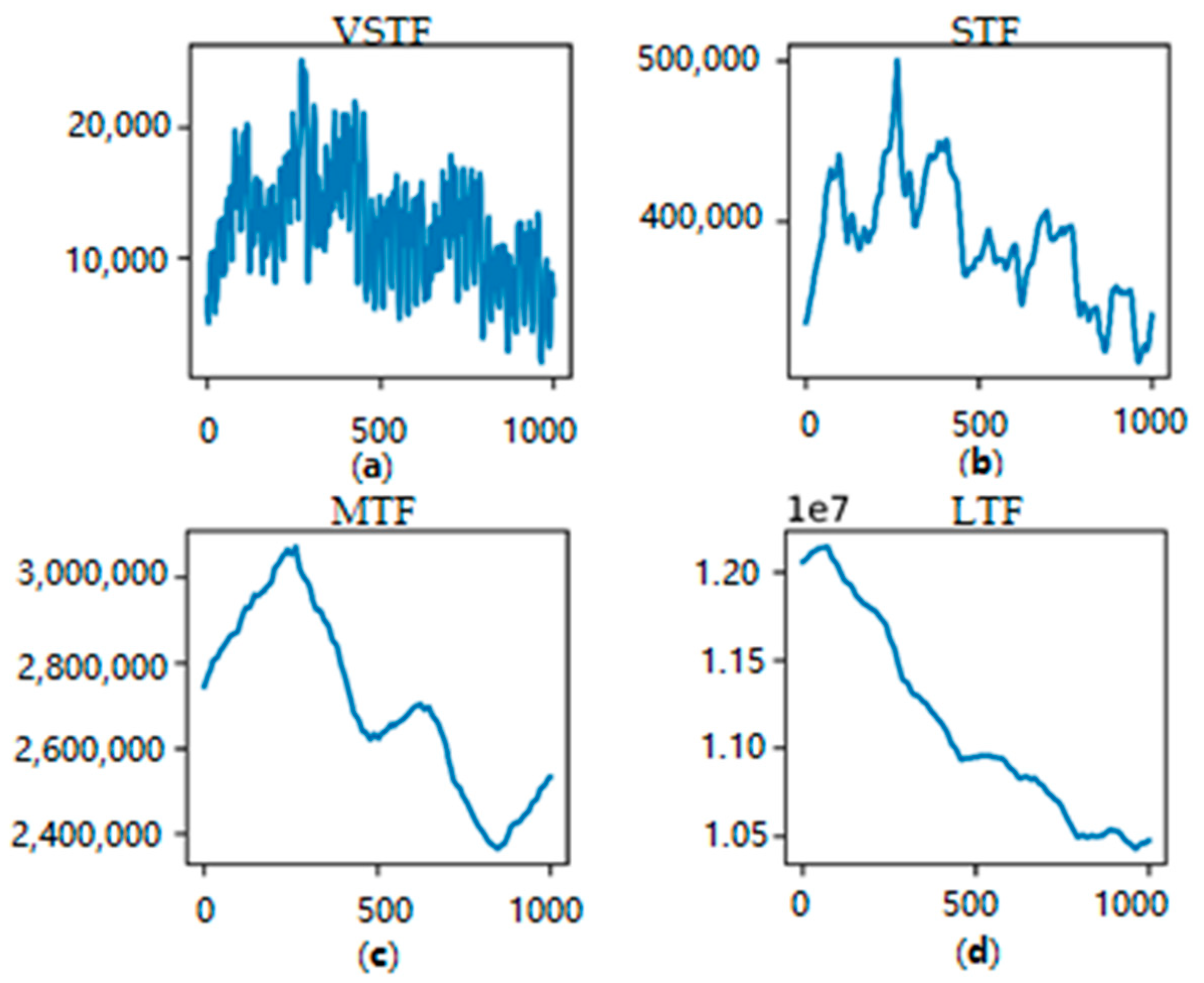 Energies 13 01881 g003 Energies 13 01881 g003
