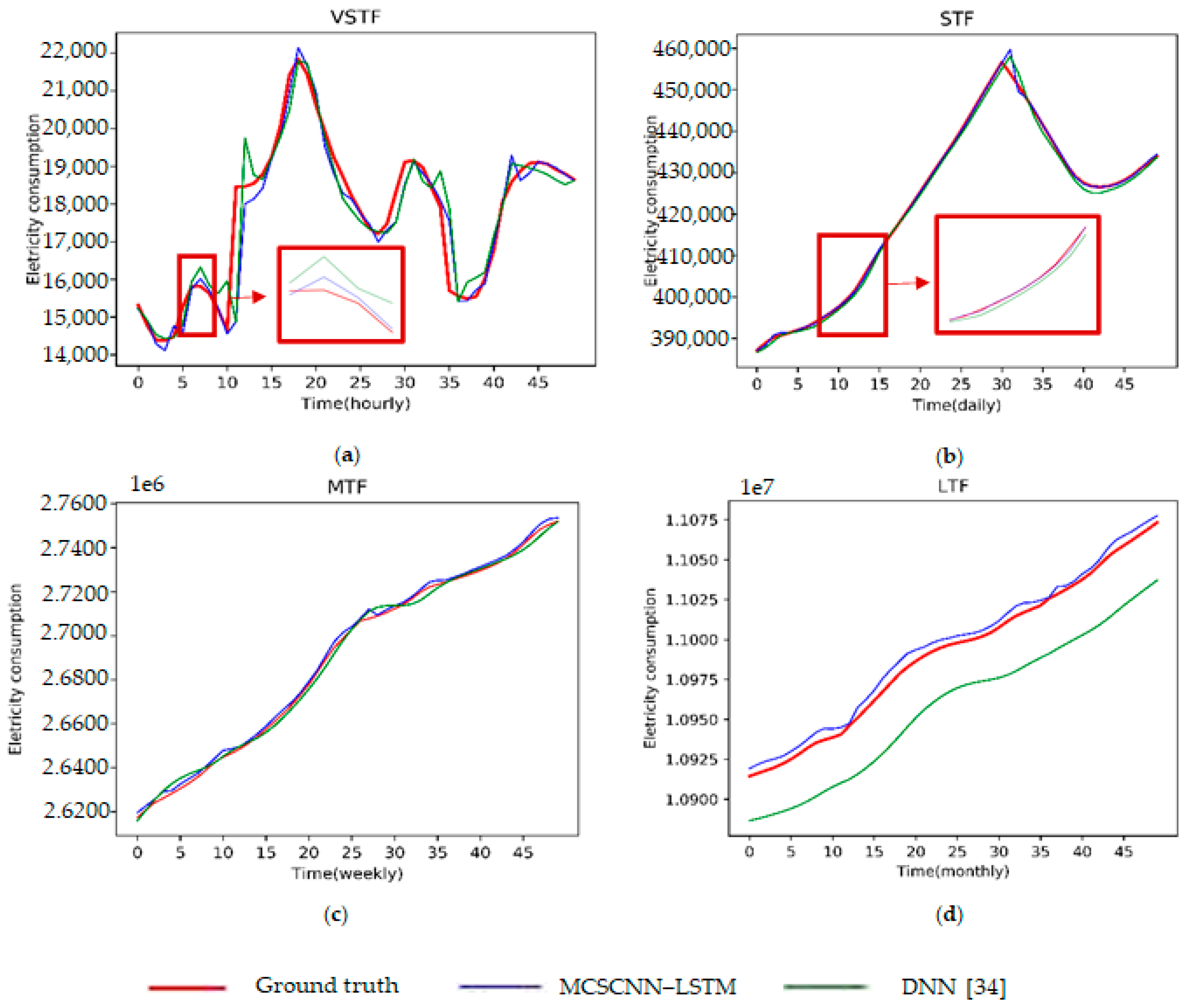 Energies 13 01881 g005 Energies 13 01881 g005