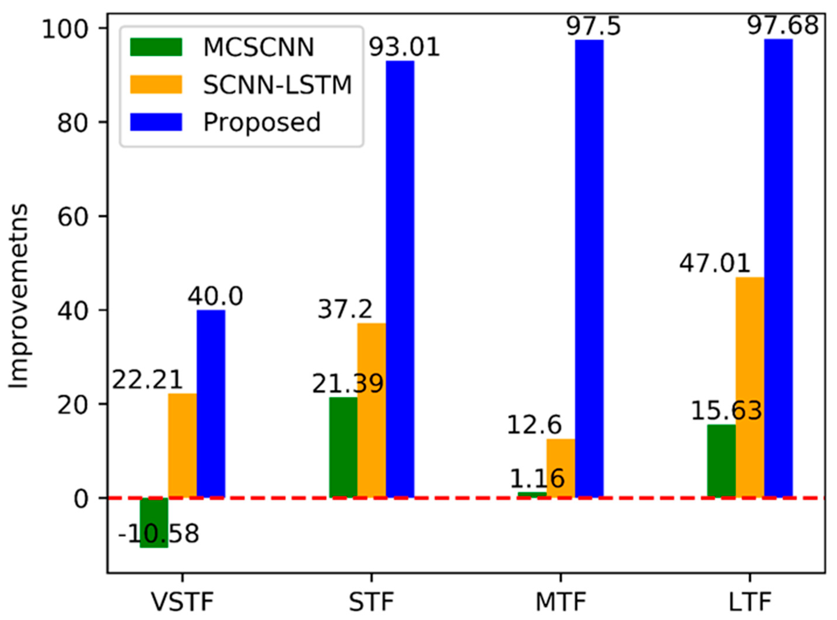 Energies 13 01881 g006 Energies 13 01881 g006