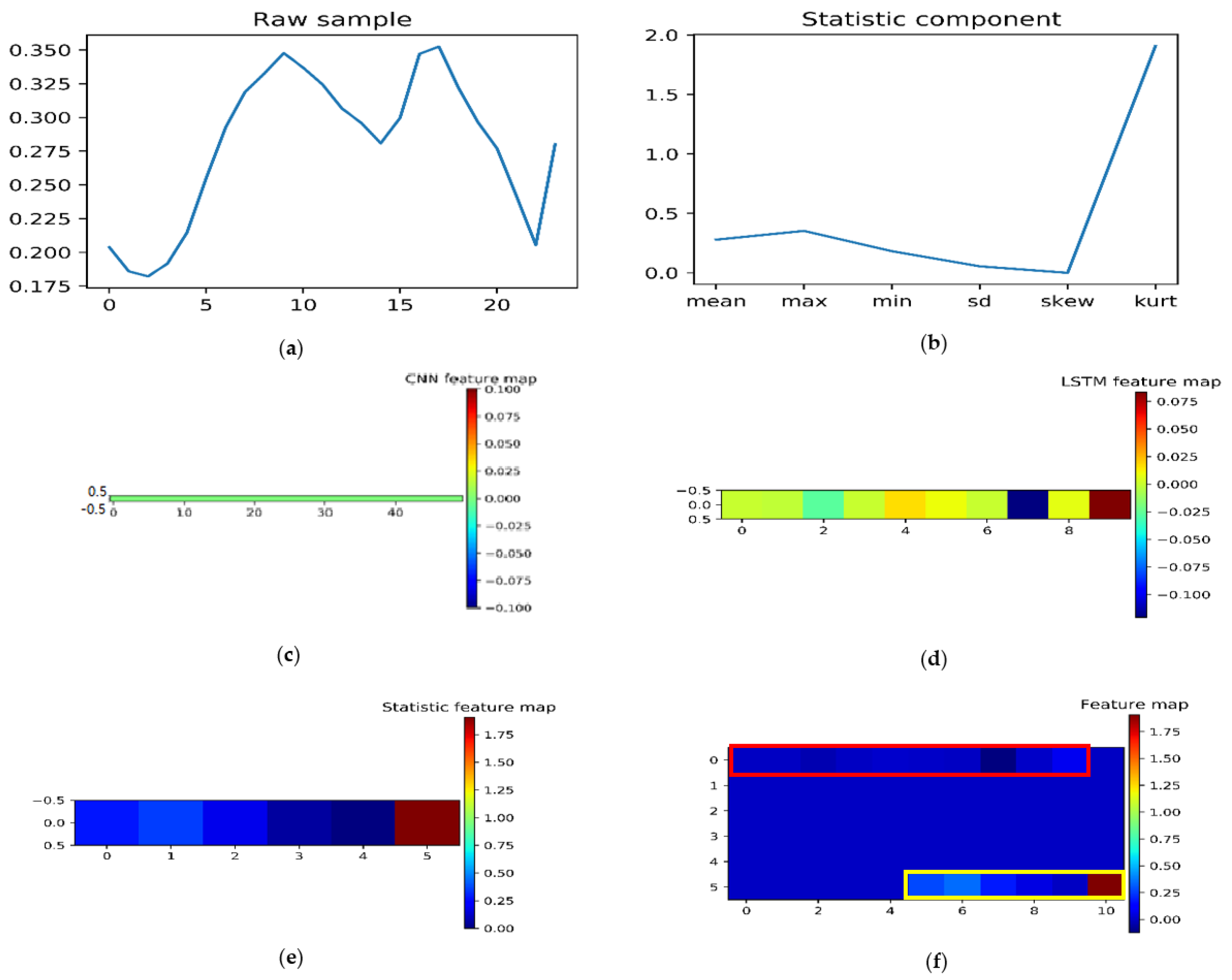 Energies 13 01881 g007 Energies 13 01881 g007