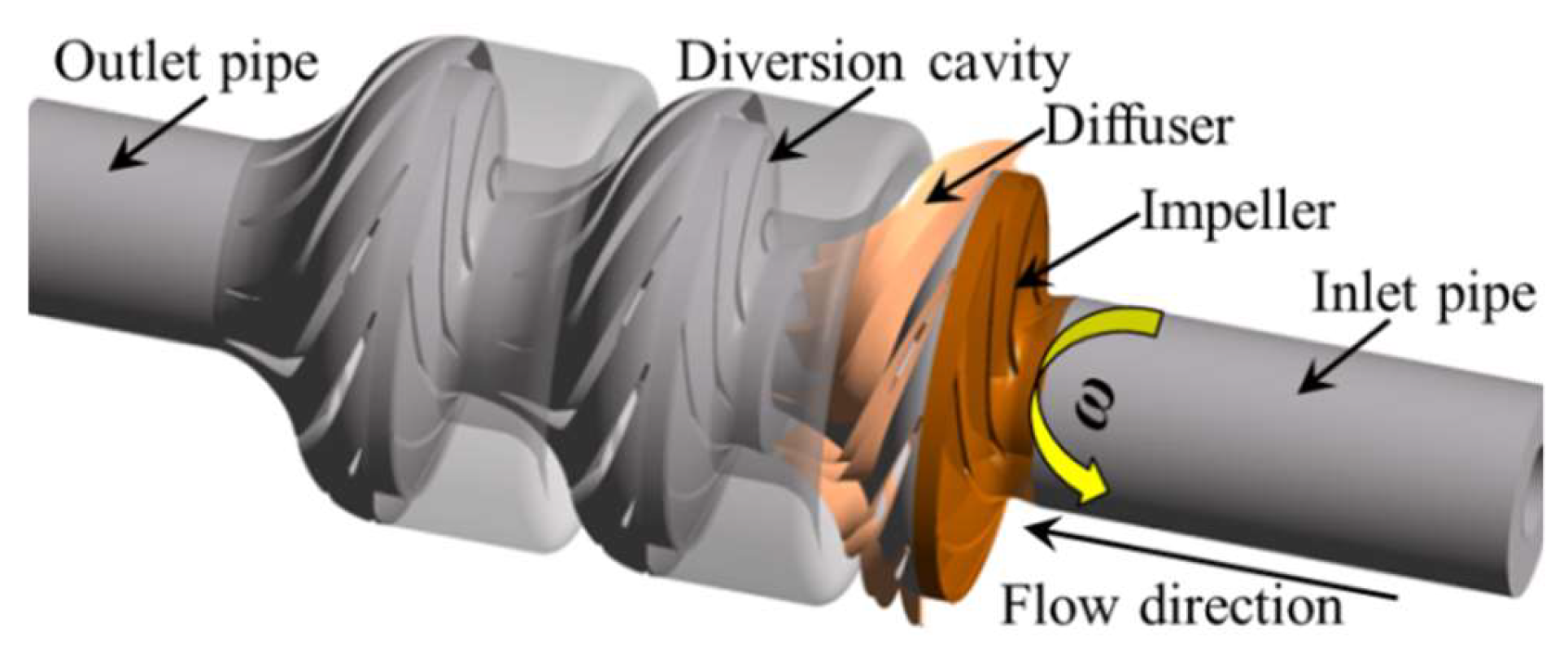 Energies 13 01882 g002