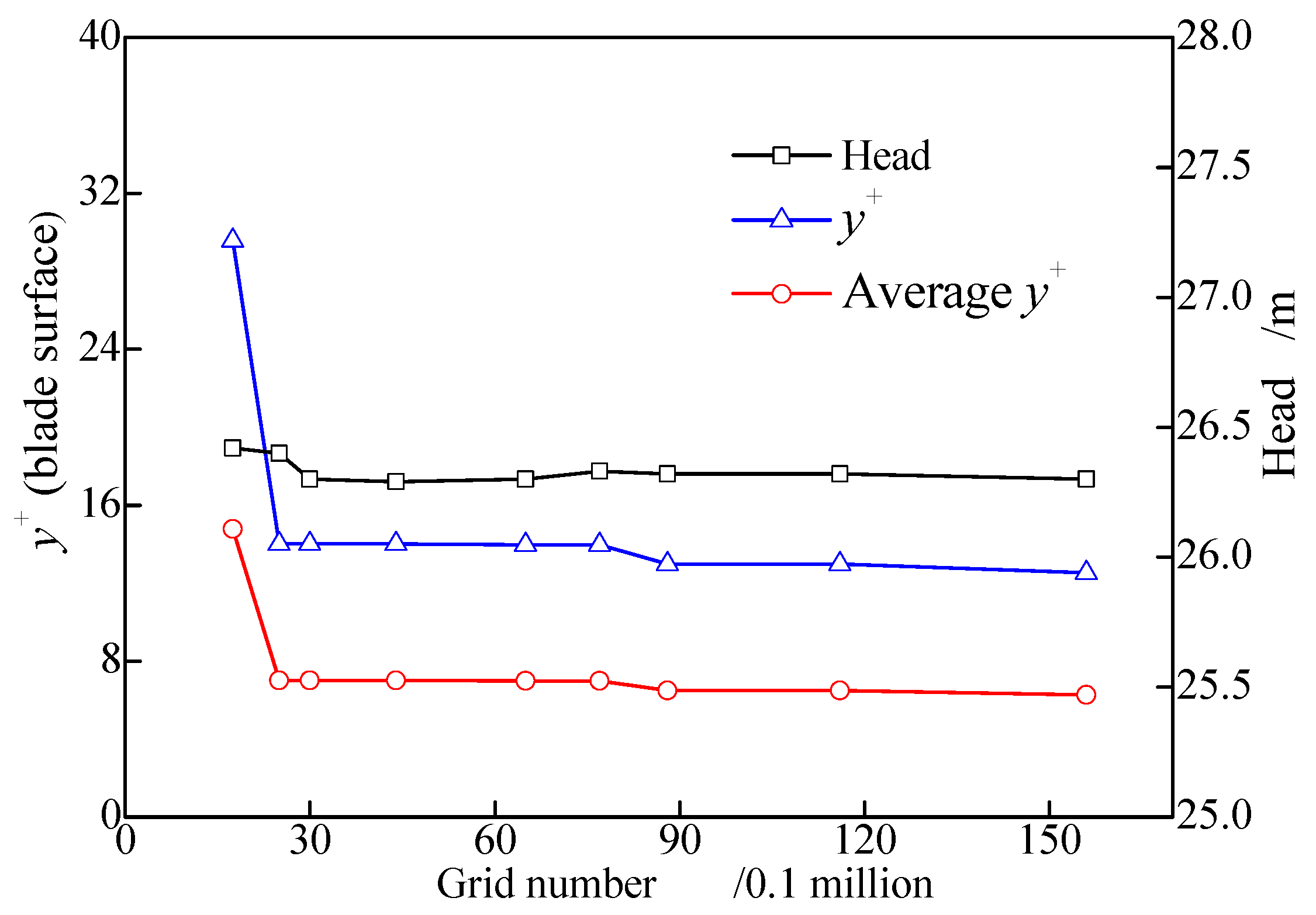 Energies 13 01882 g004