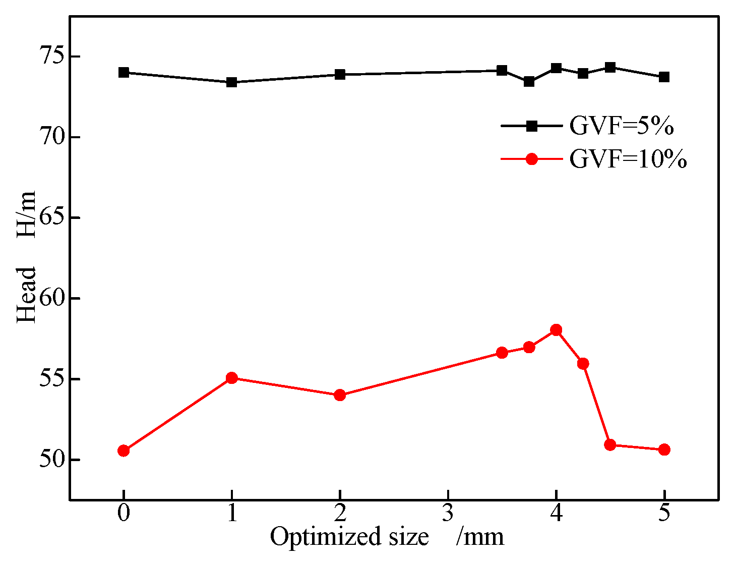 Energies 13 01882 g007