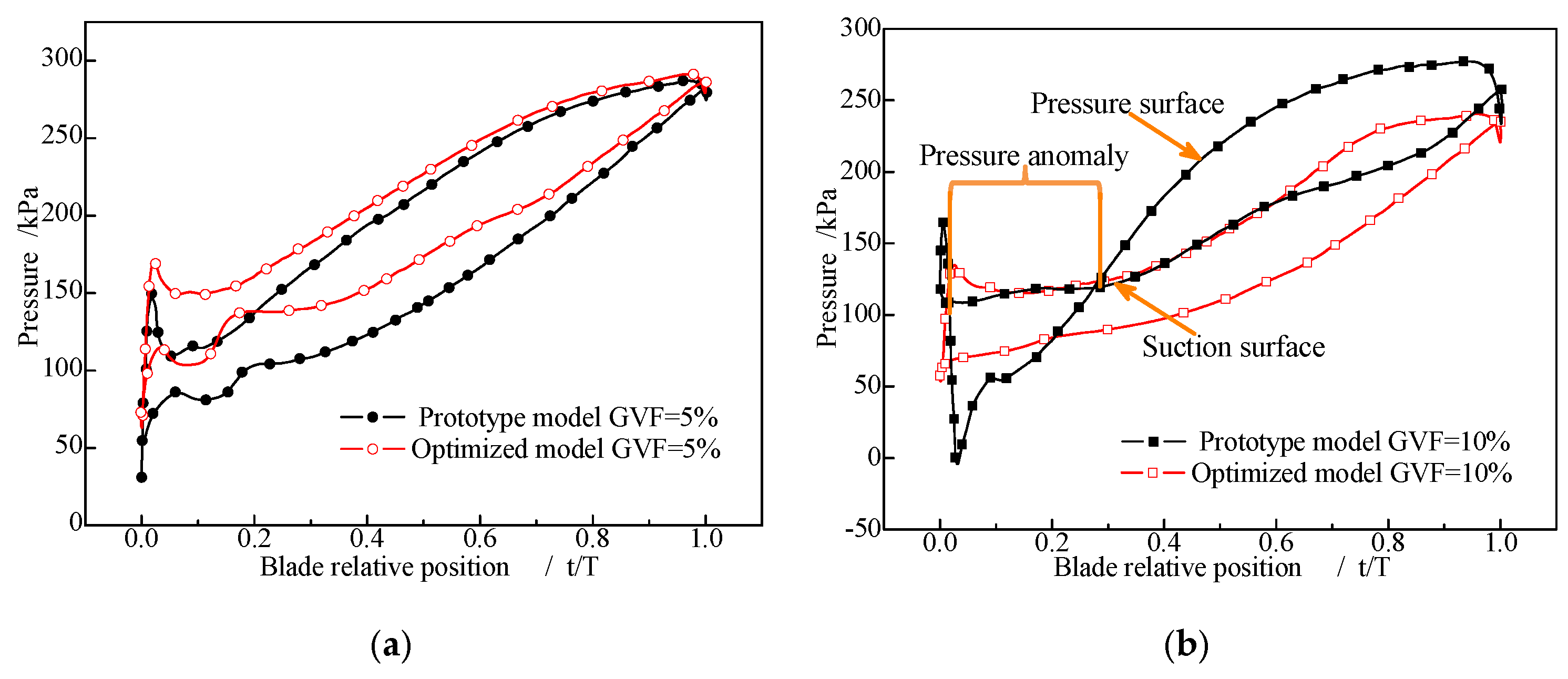 Energies 13 01882 g009