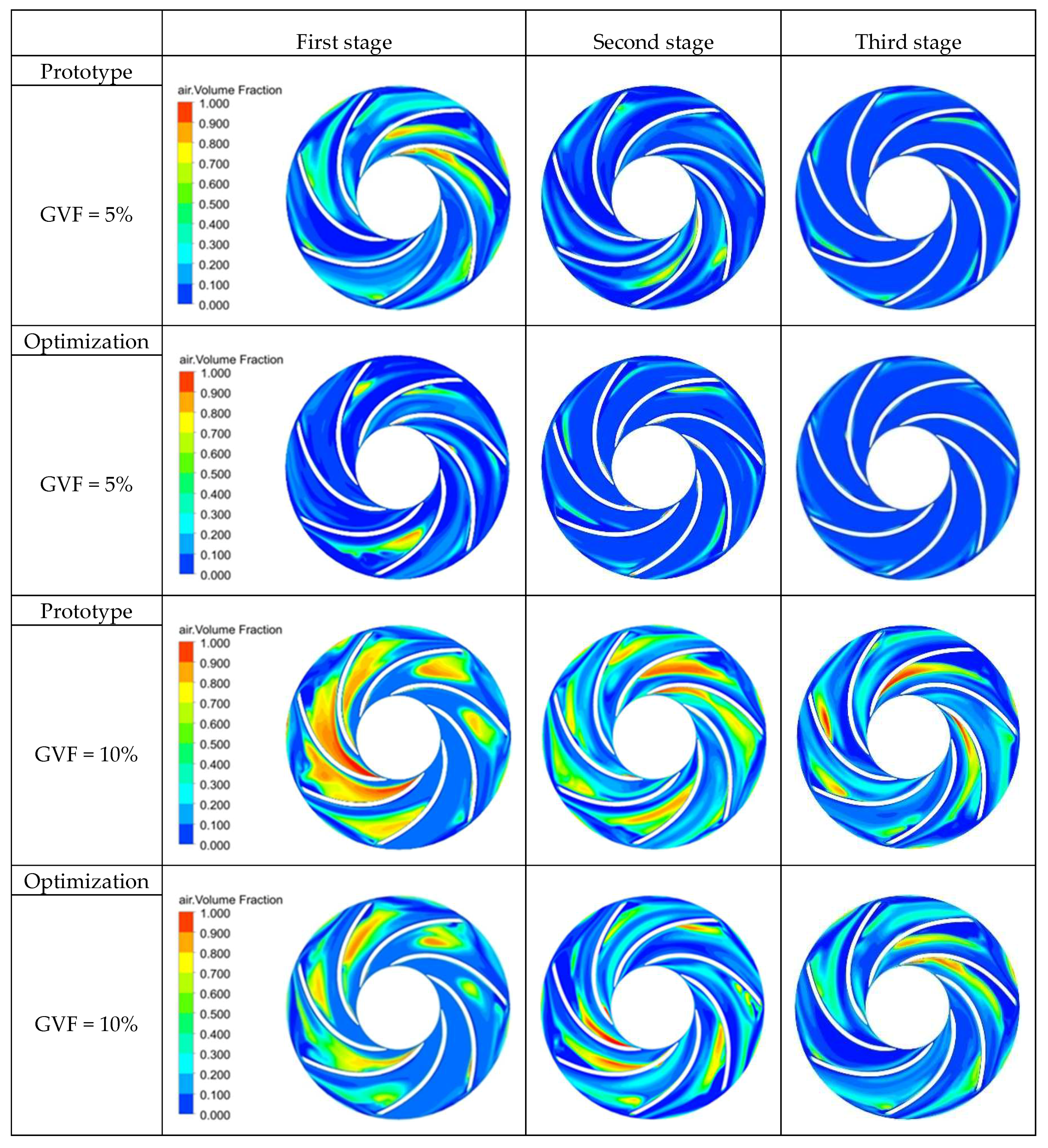 Energies 13 01882 g010