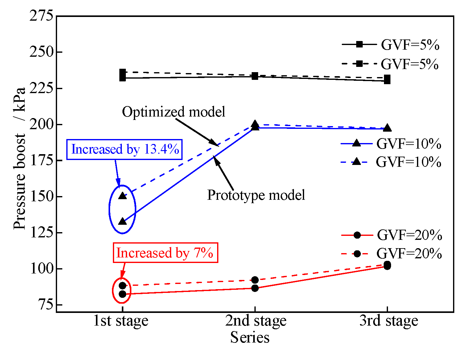 Energies 13 01882 g011