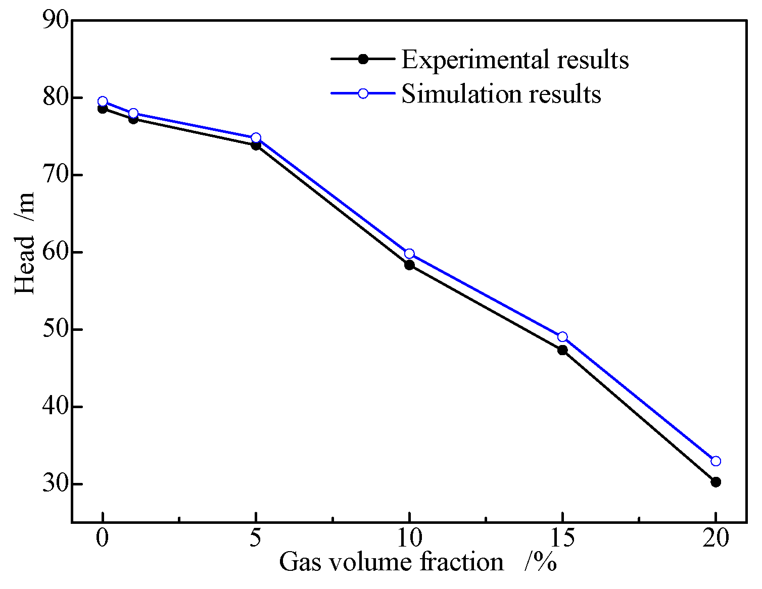 Energies 13 01882 g018