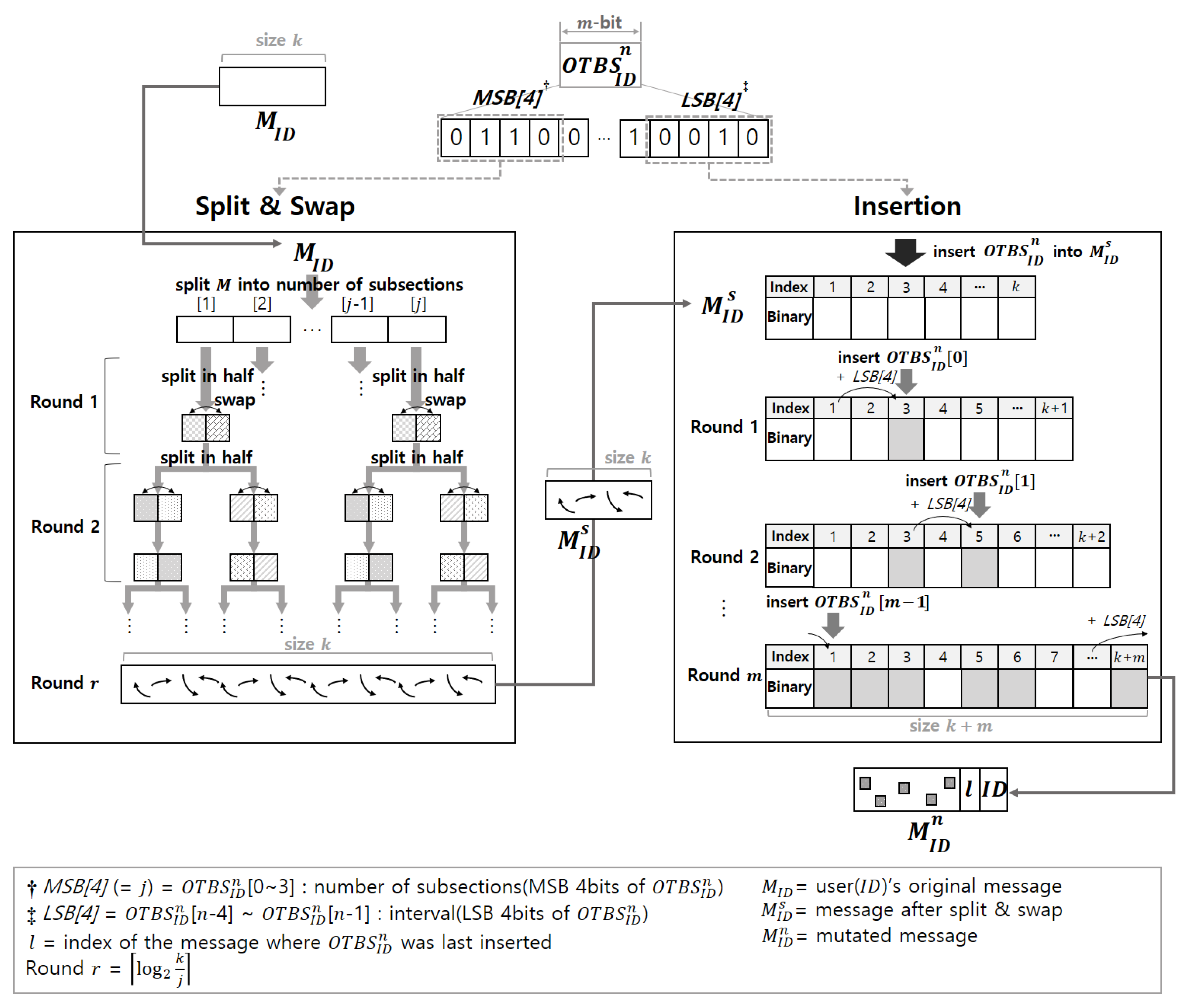 Energies 13 01883 g002