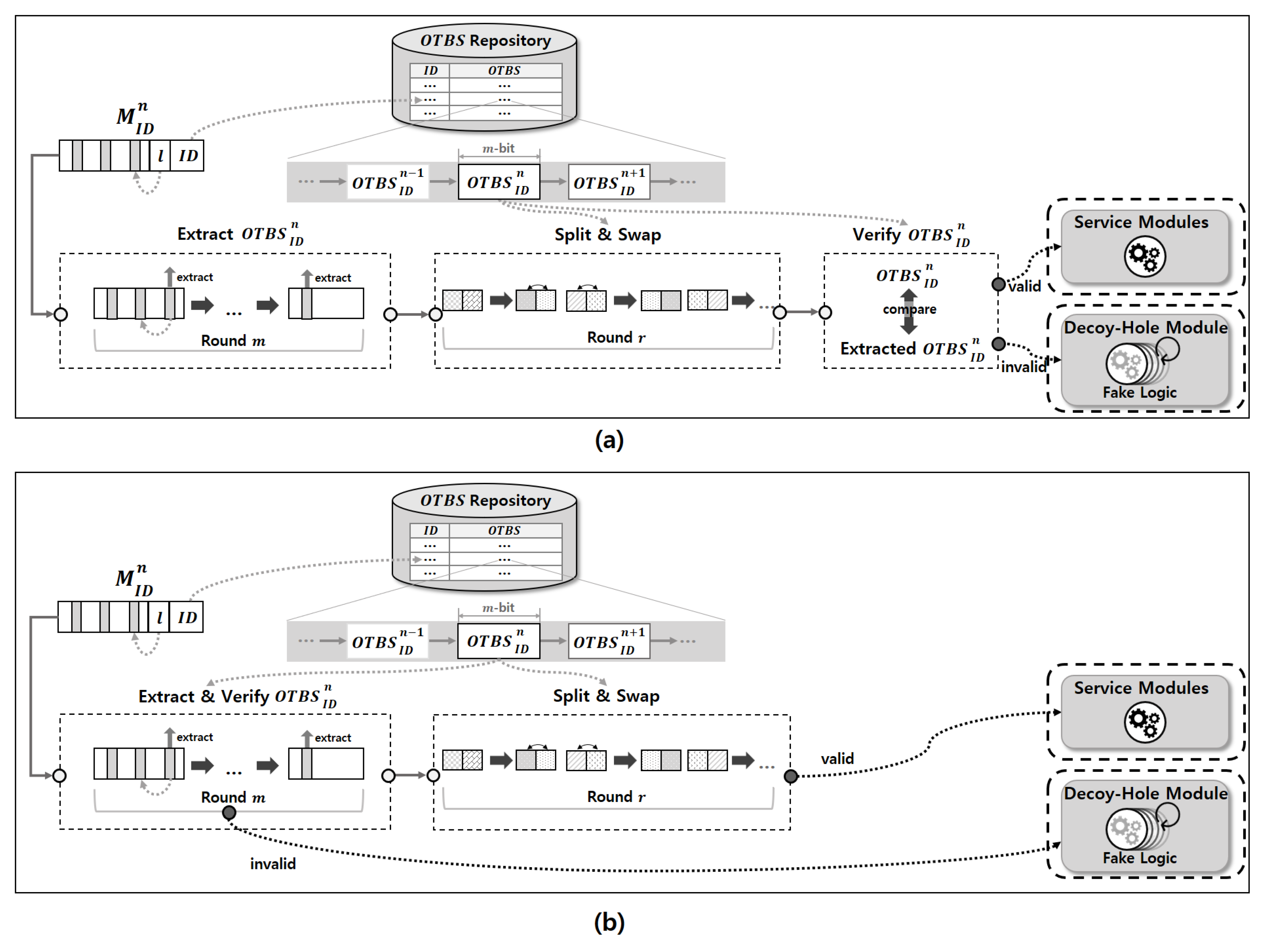 Energies 13 01883 g003