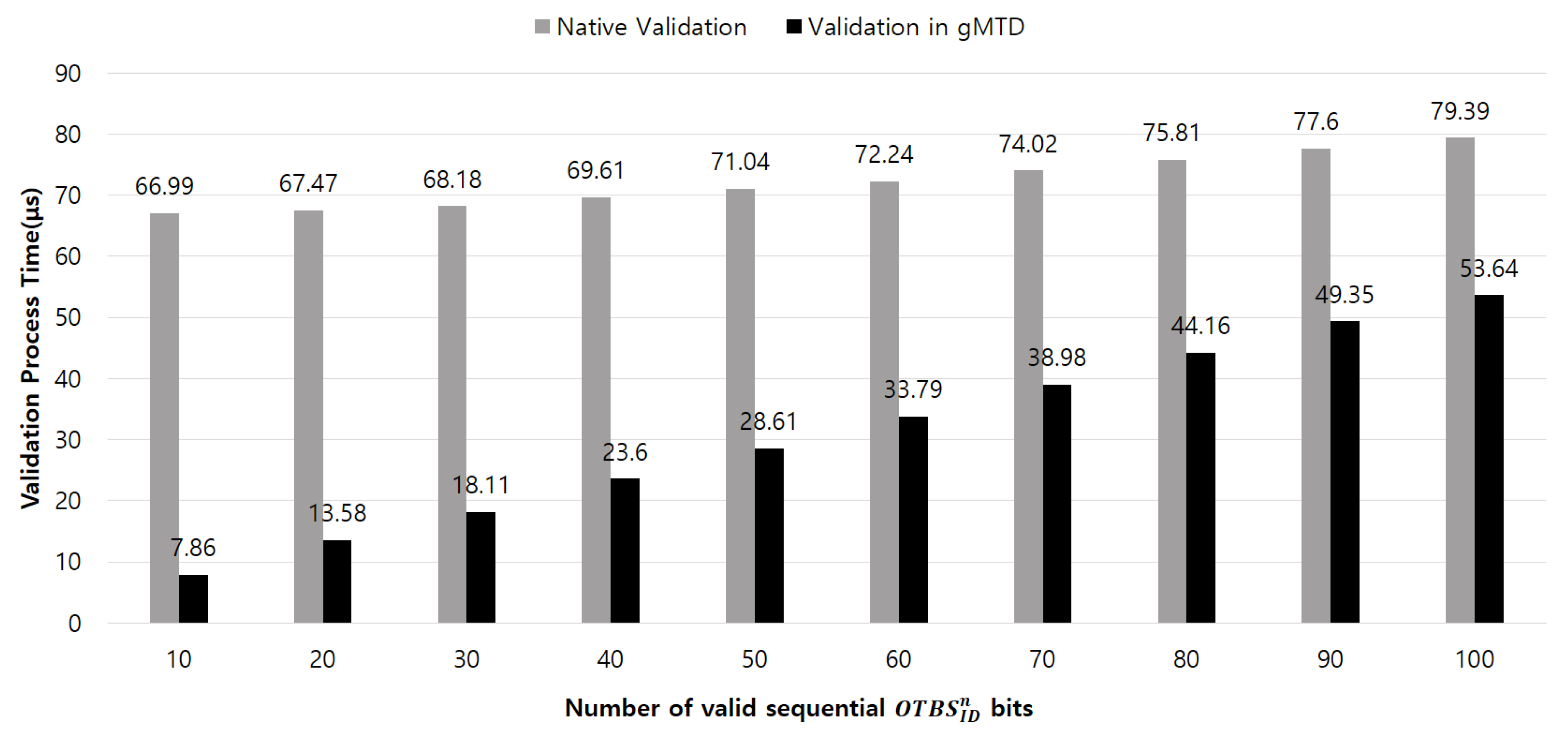 Energies 13 01883 g004