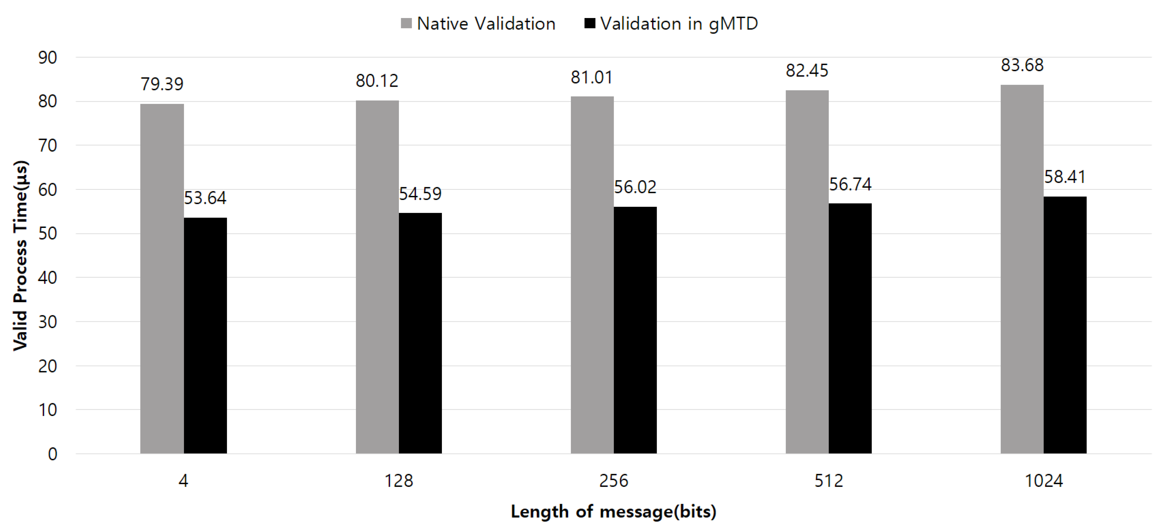 Energies 13 01883 g005