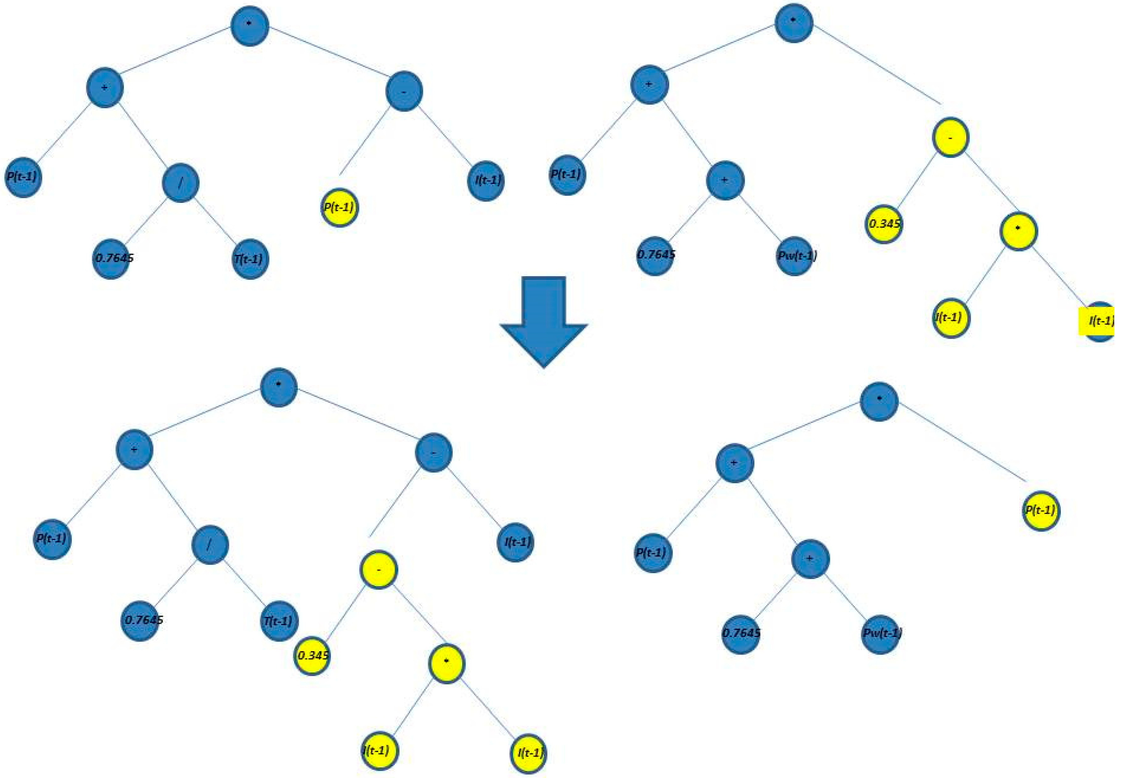 Energies 13 01885 g005