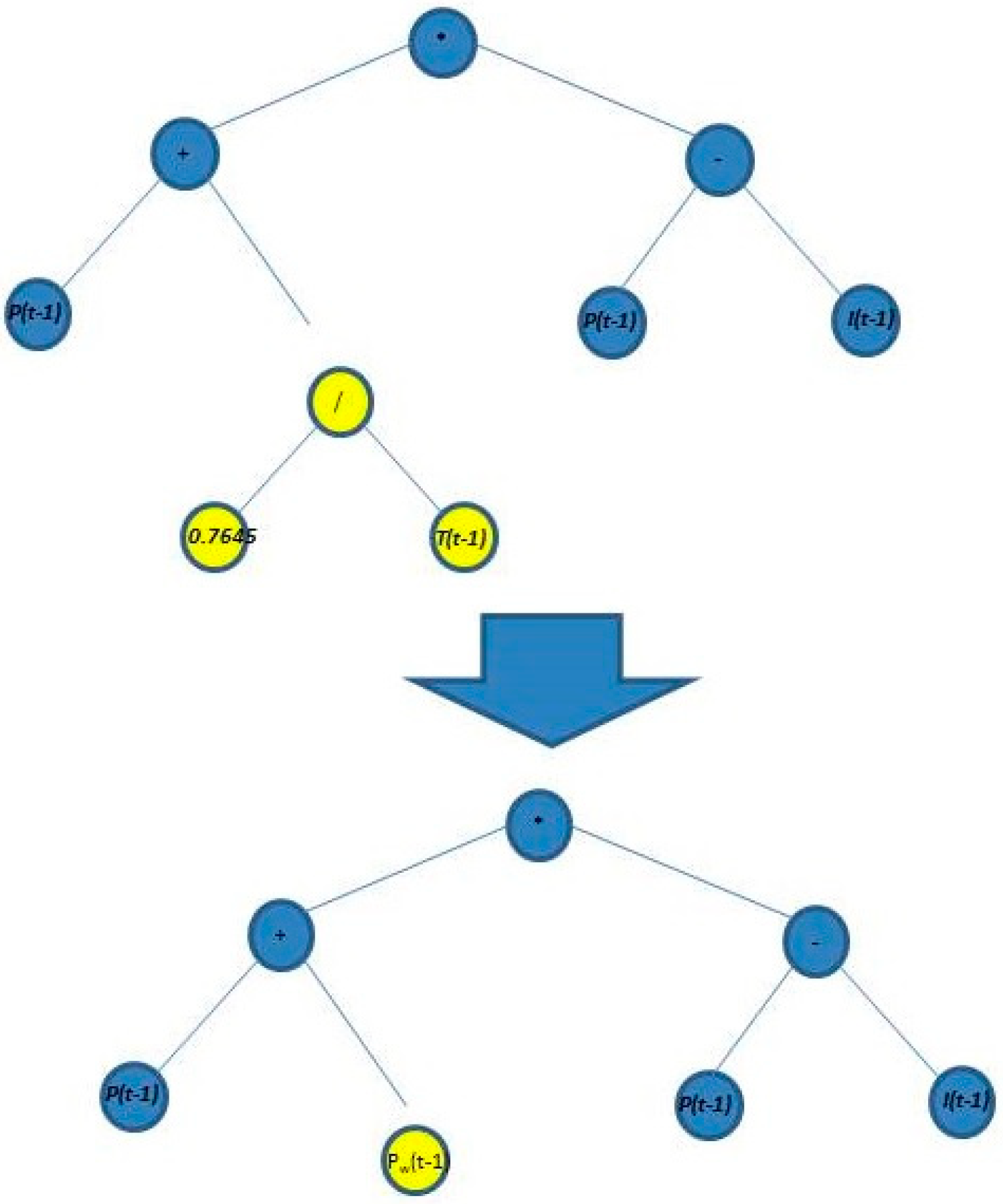 Energies 13 01885 g006