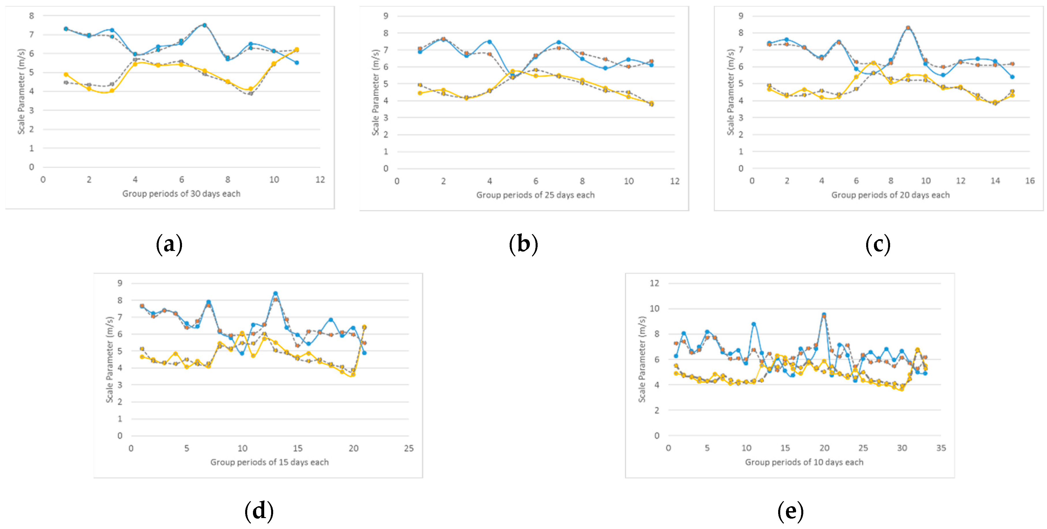 Energies 13 01885 g013