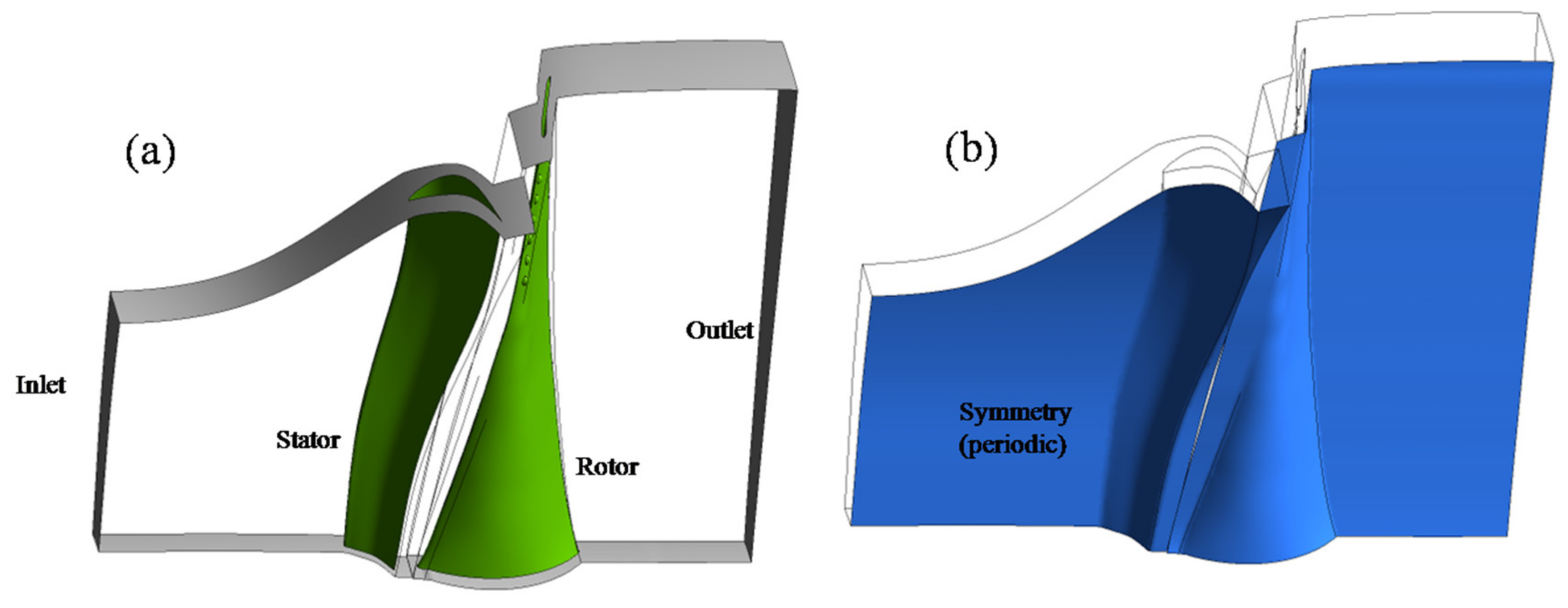 Energies 13 01889 g006