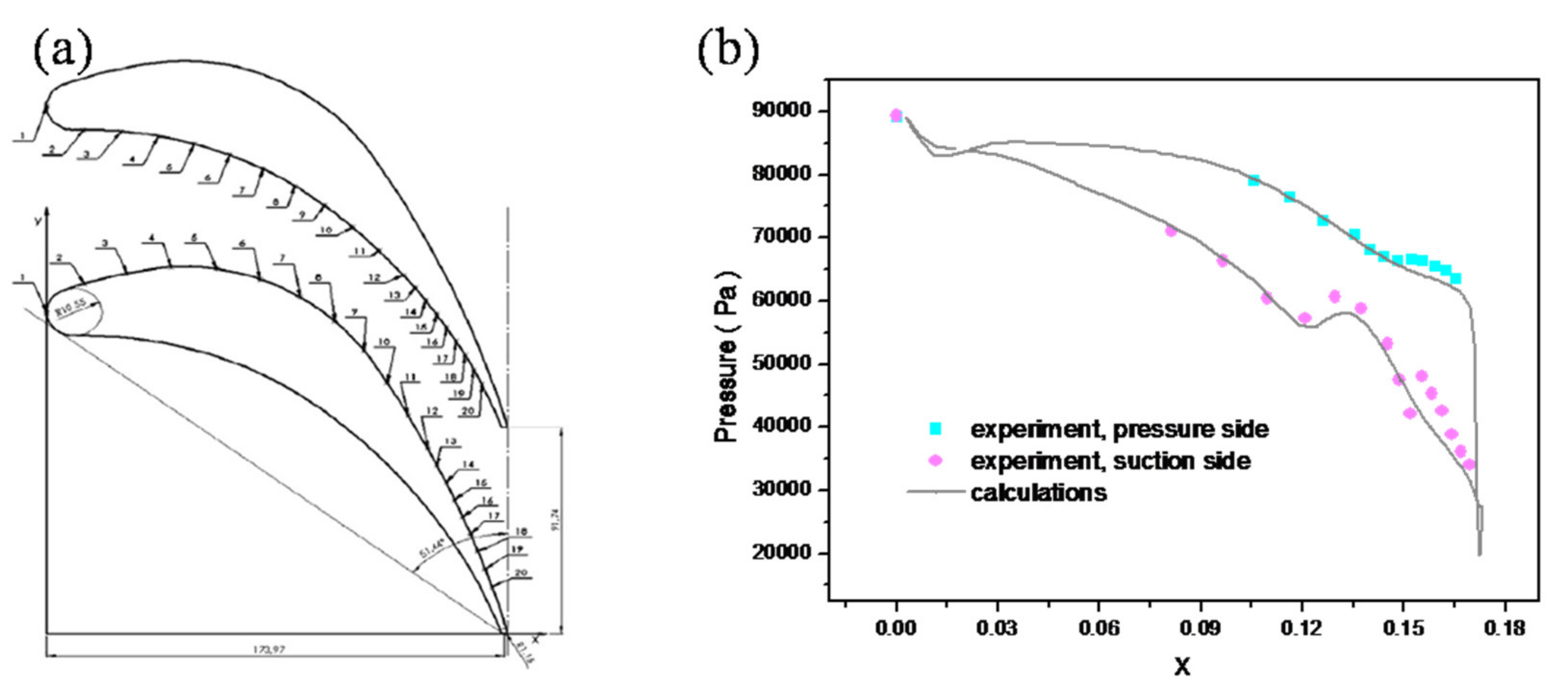 Energies 13 01889 g007
