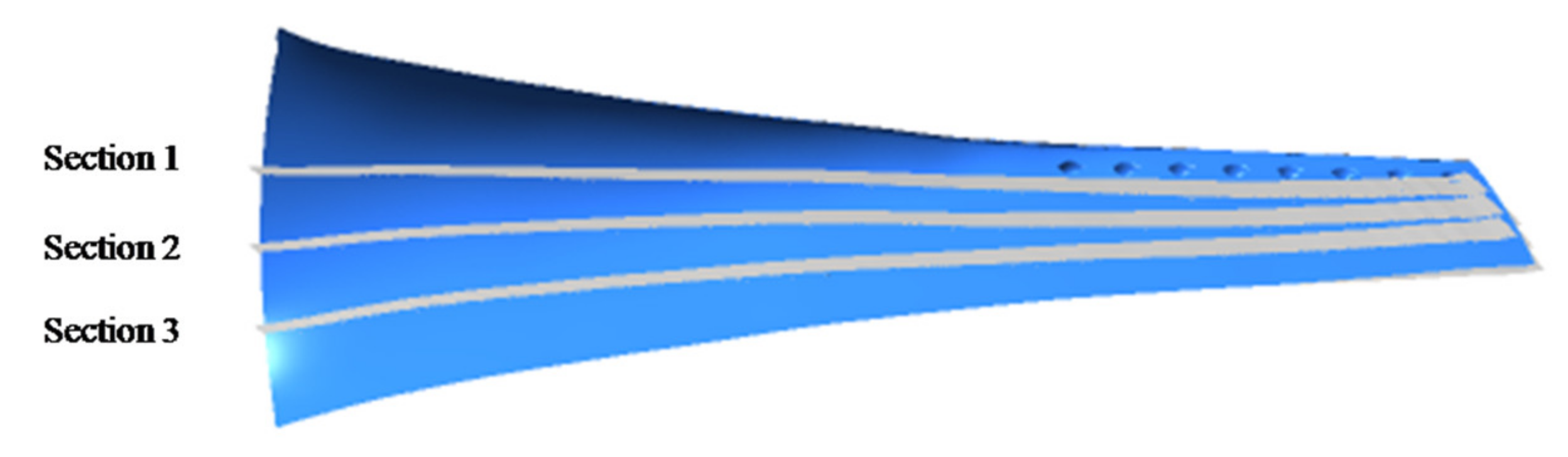 Energies 13 01889 g009