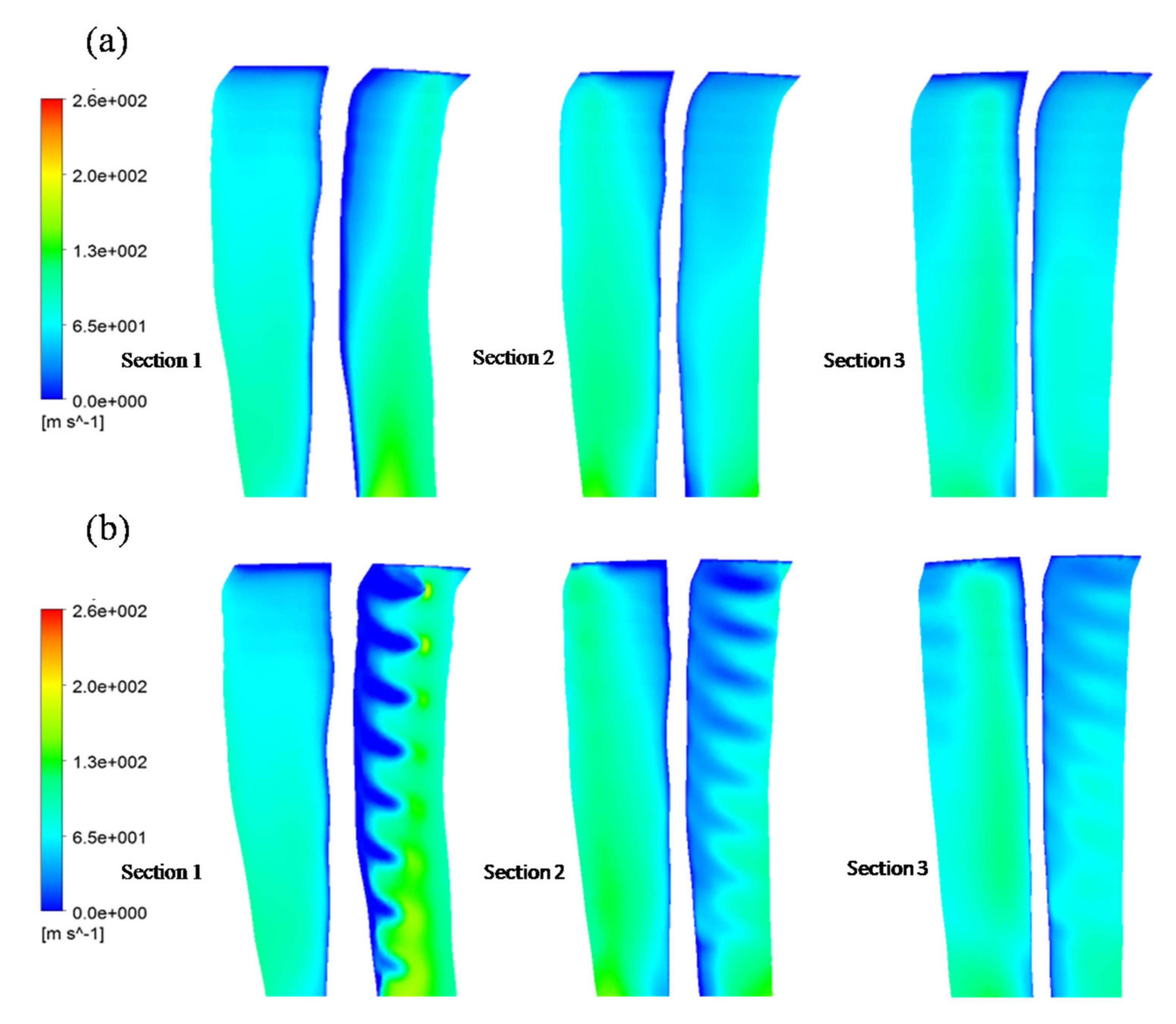 Energies 13 01889 g010