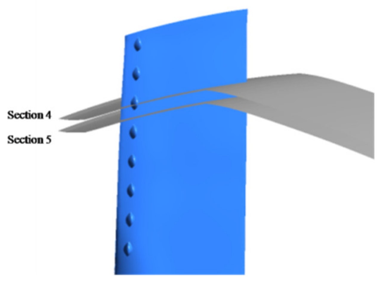 Energies 13 01889 g013