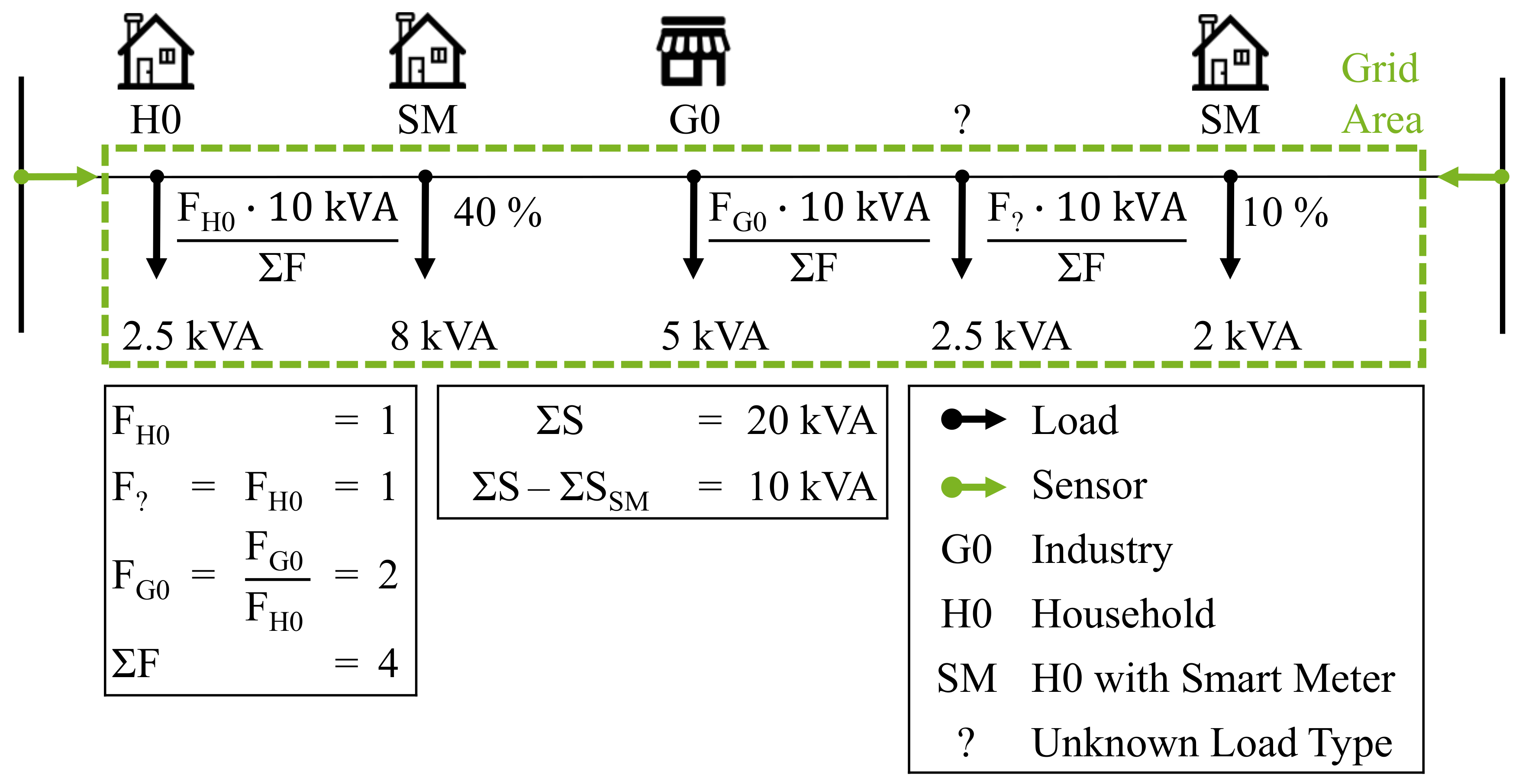 Energies 13 01891 g004