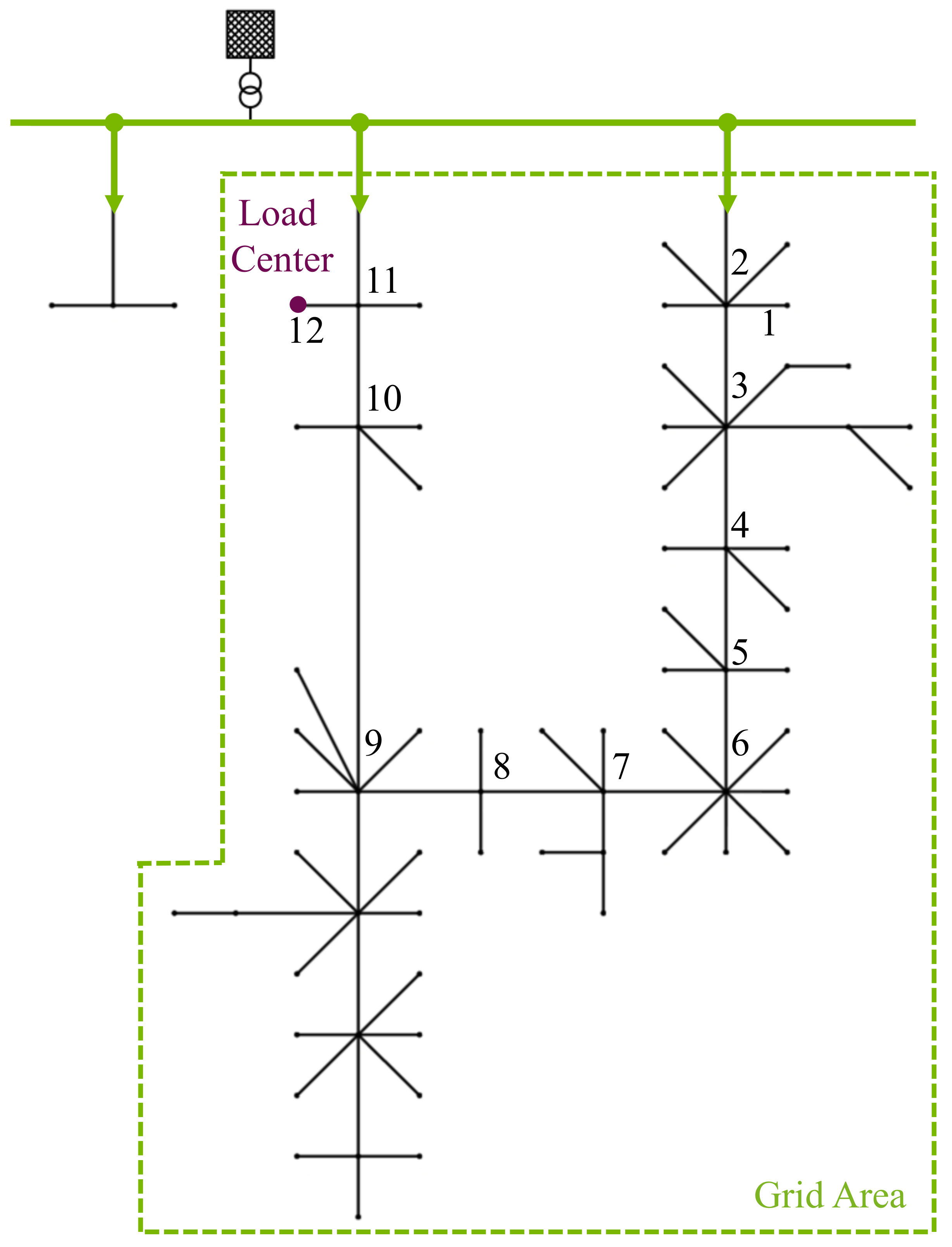 Energies 13 01891 g007