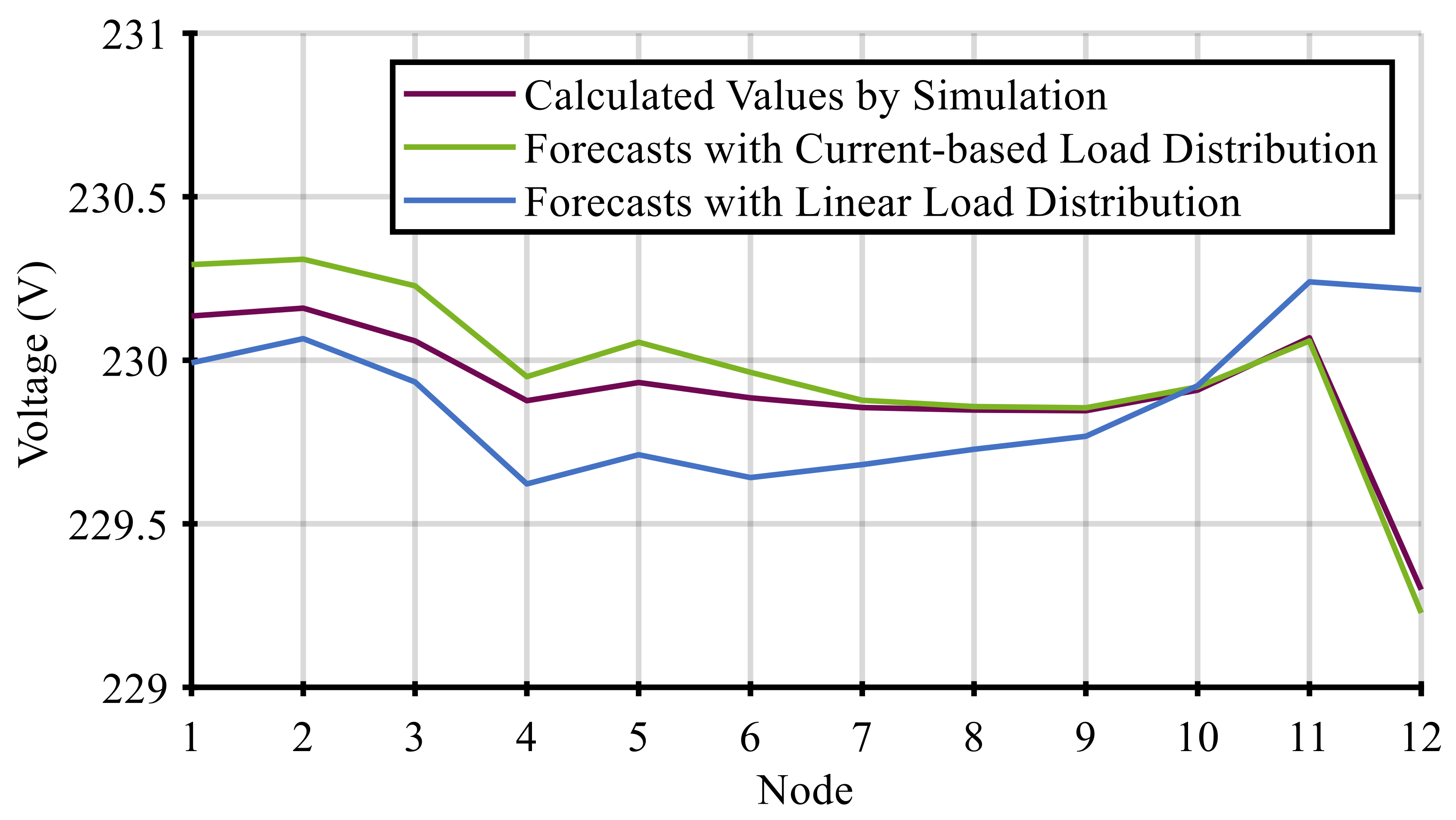 Energies 13 01891 g008