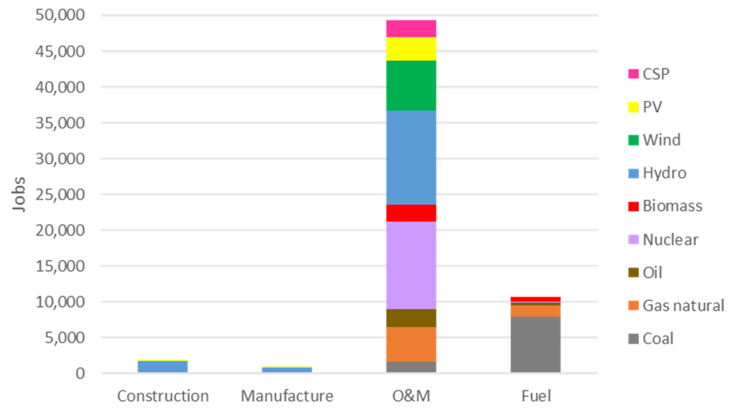 Energies 13 01896 g015
