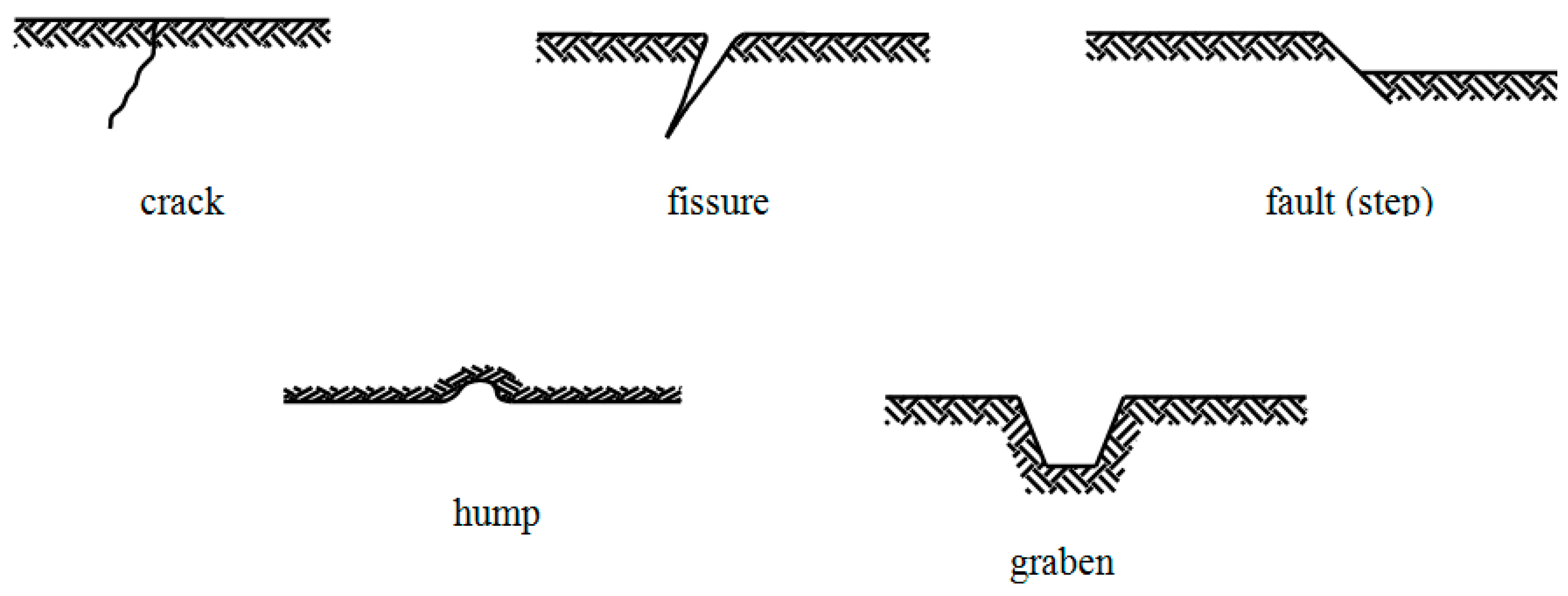 Energies 13 01897 g001
