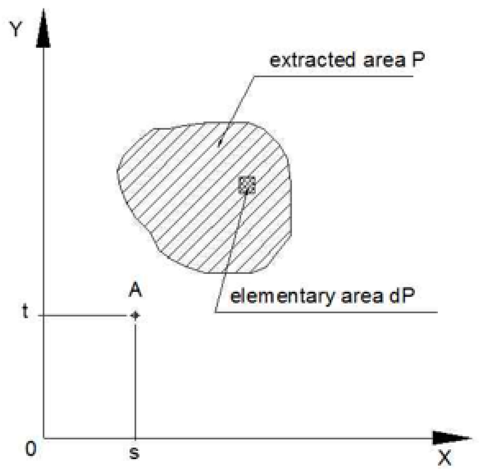 Energies 13 01897 g002