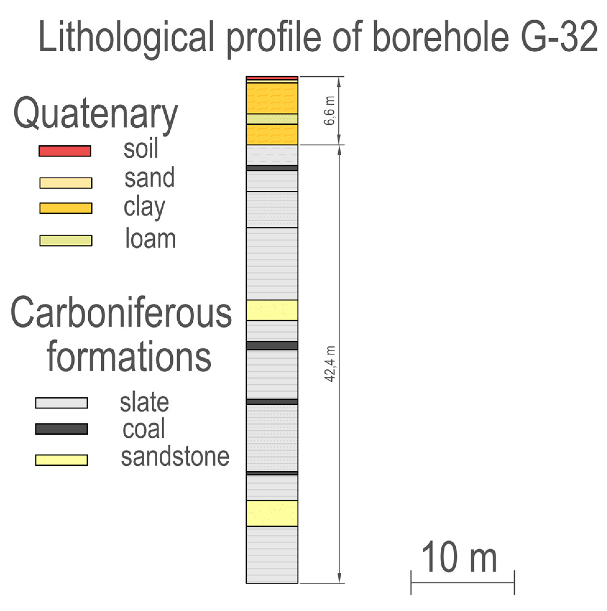 Energies 13 01897 g007