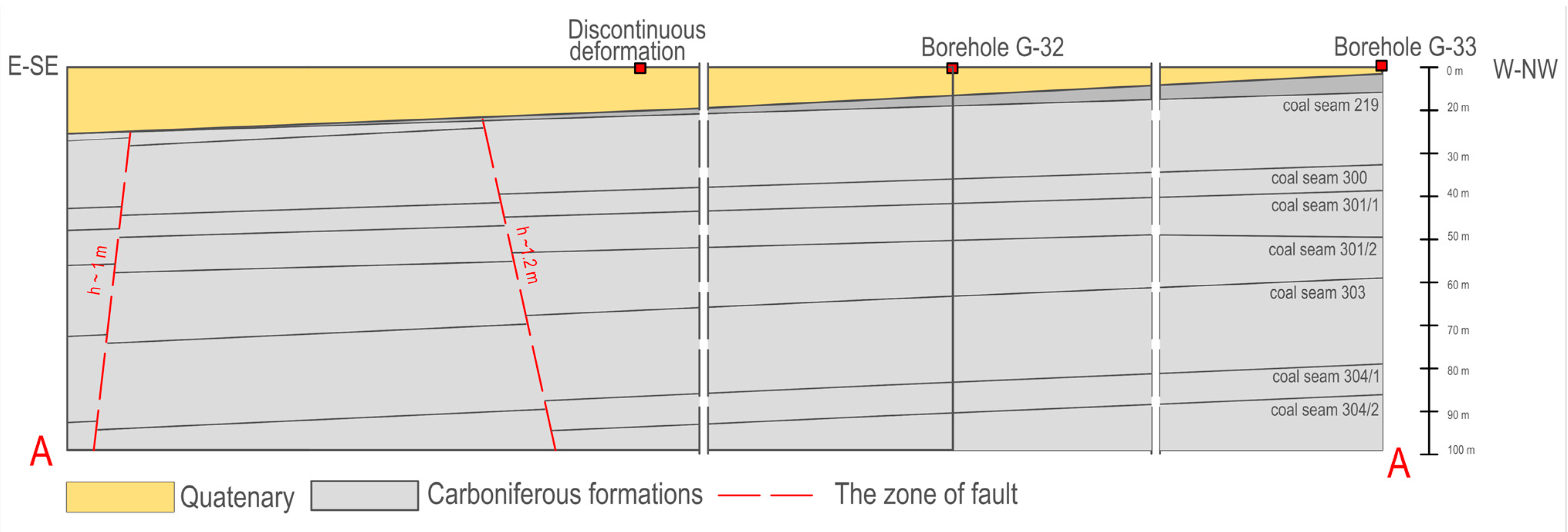 Energies 13 01897 g008