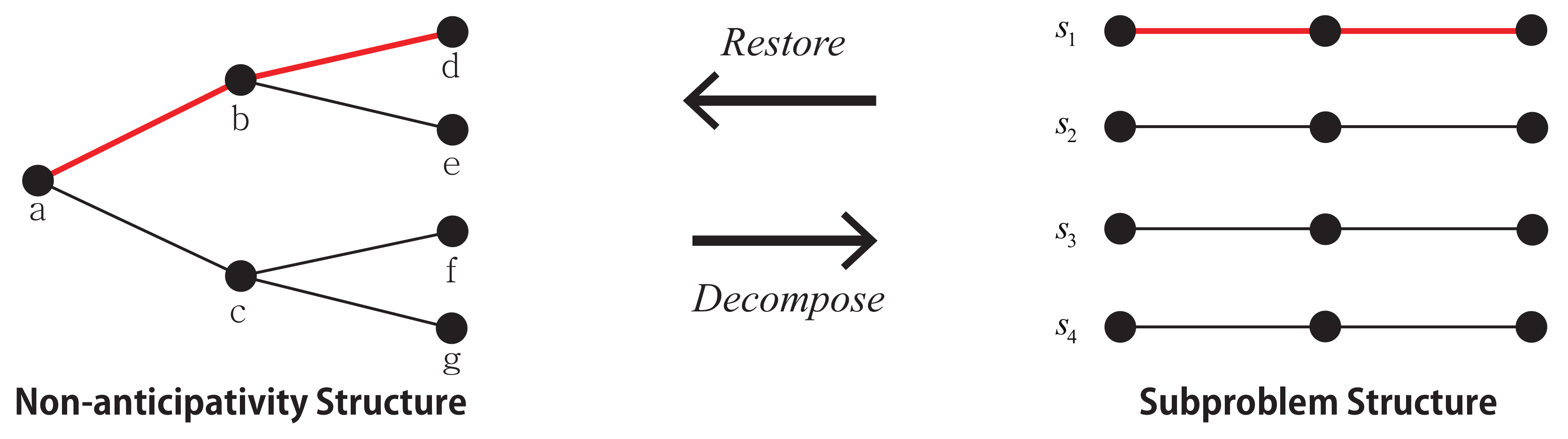 Energies 13 01899 g001