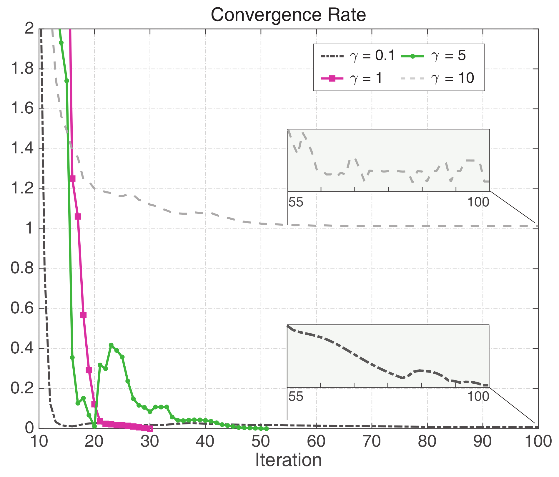 Energies 13 01899 g004
