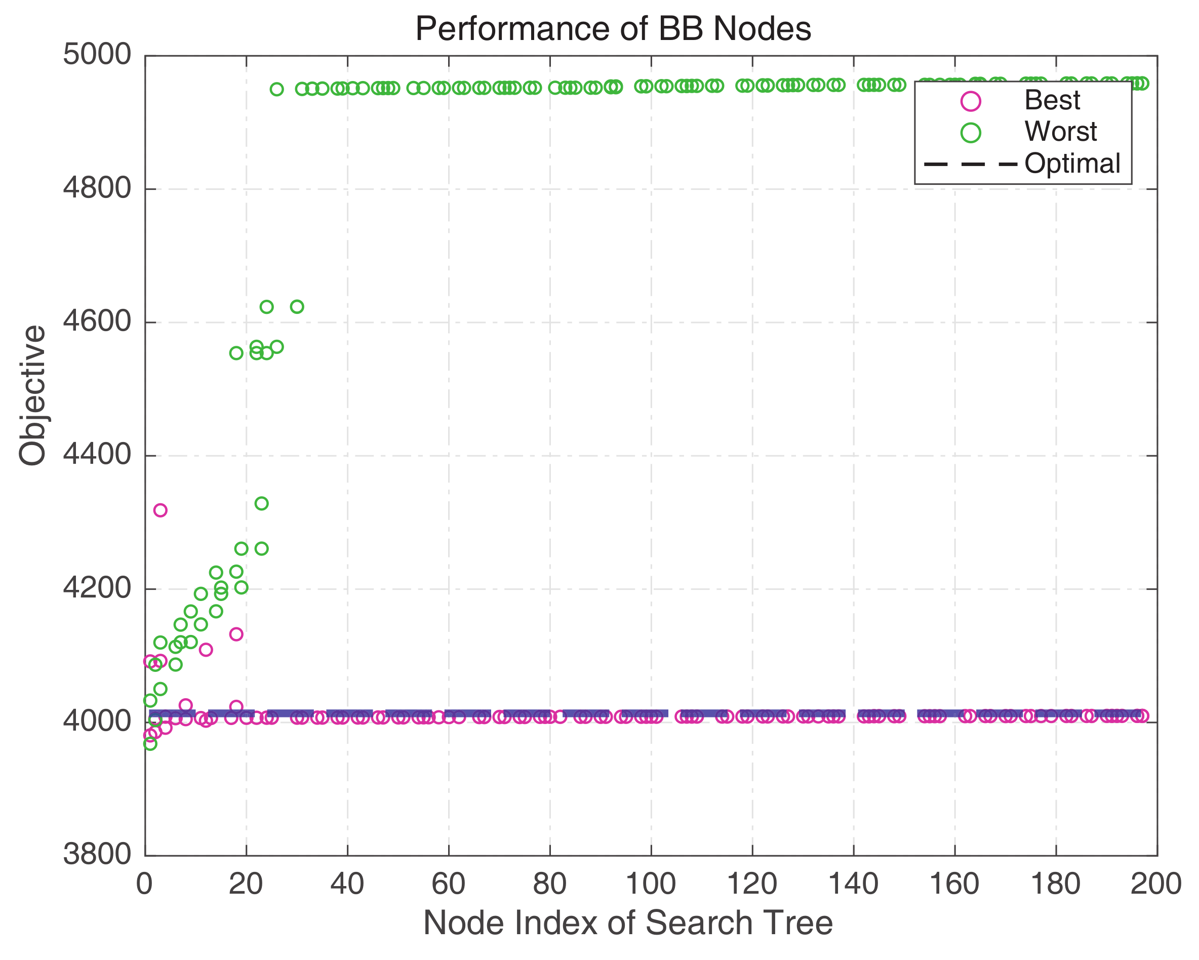 Energies 13 01899 g007