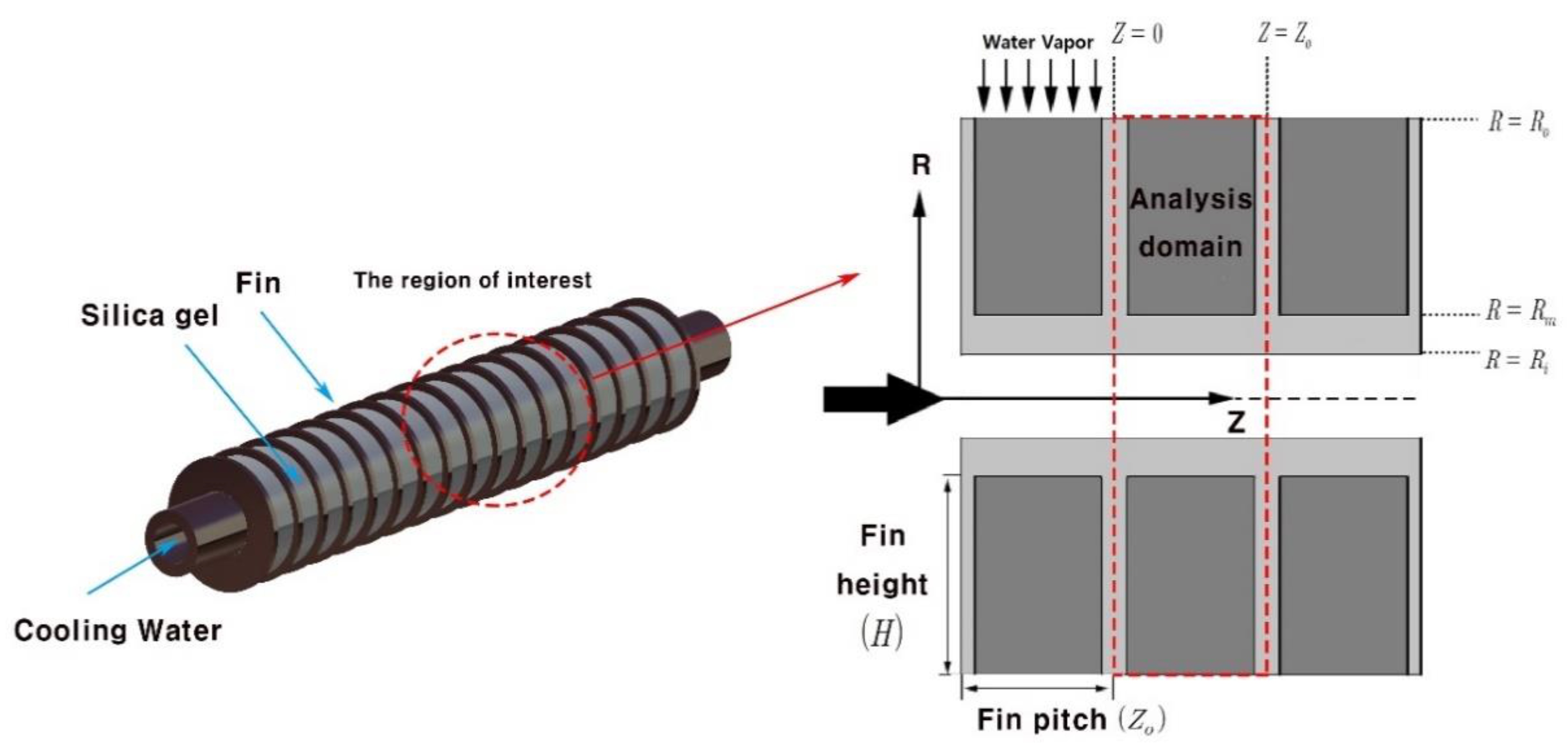 Energies 13 01901 g002
