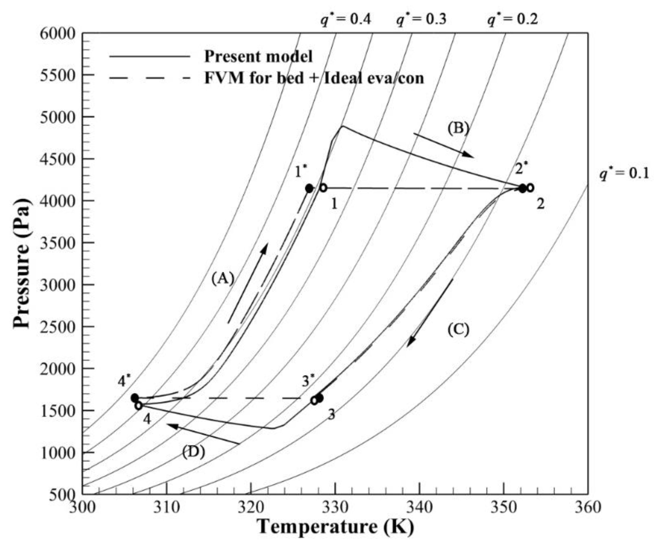 Energies 13 01901 g006