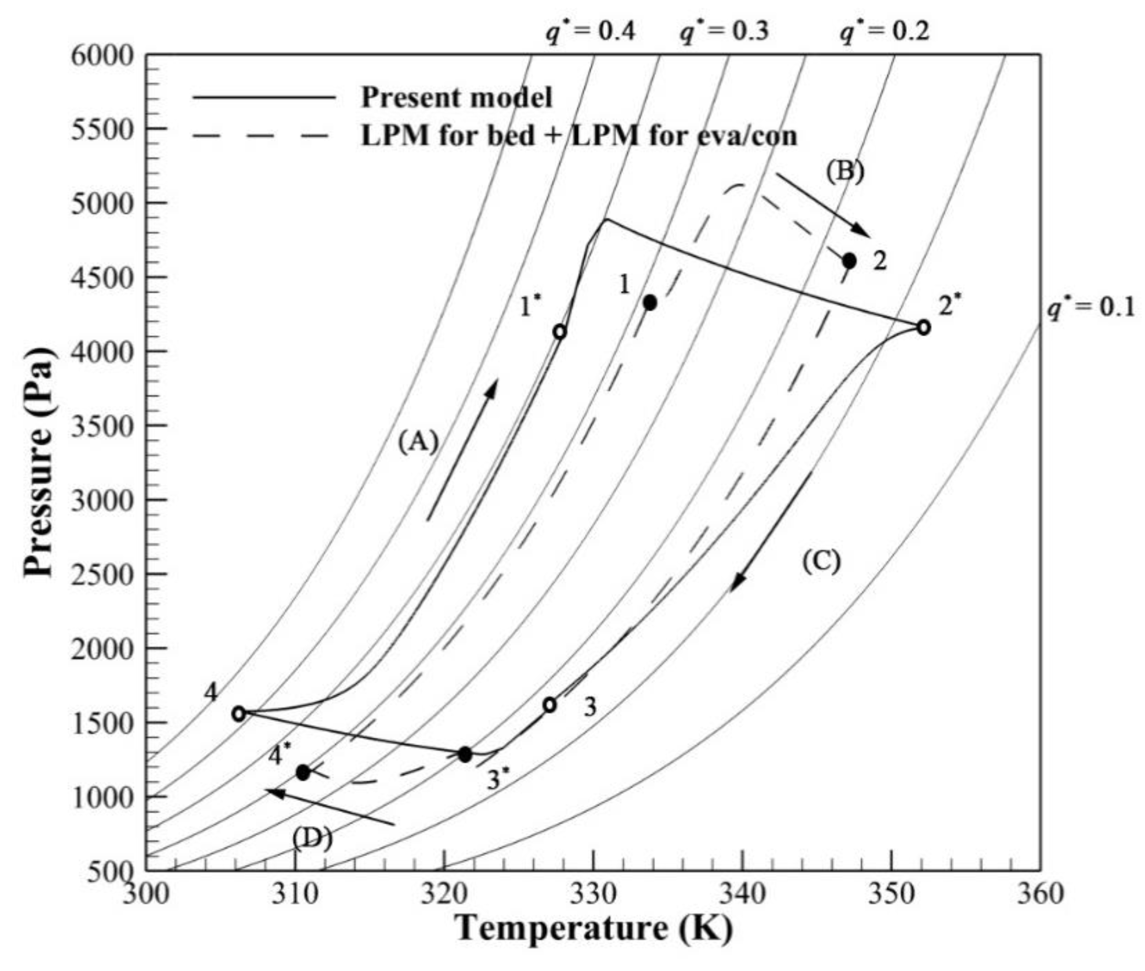 Energies 13 01901 g008