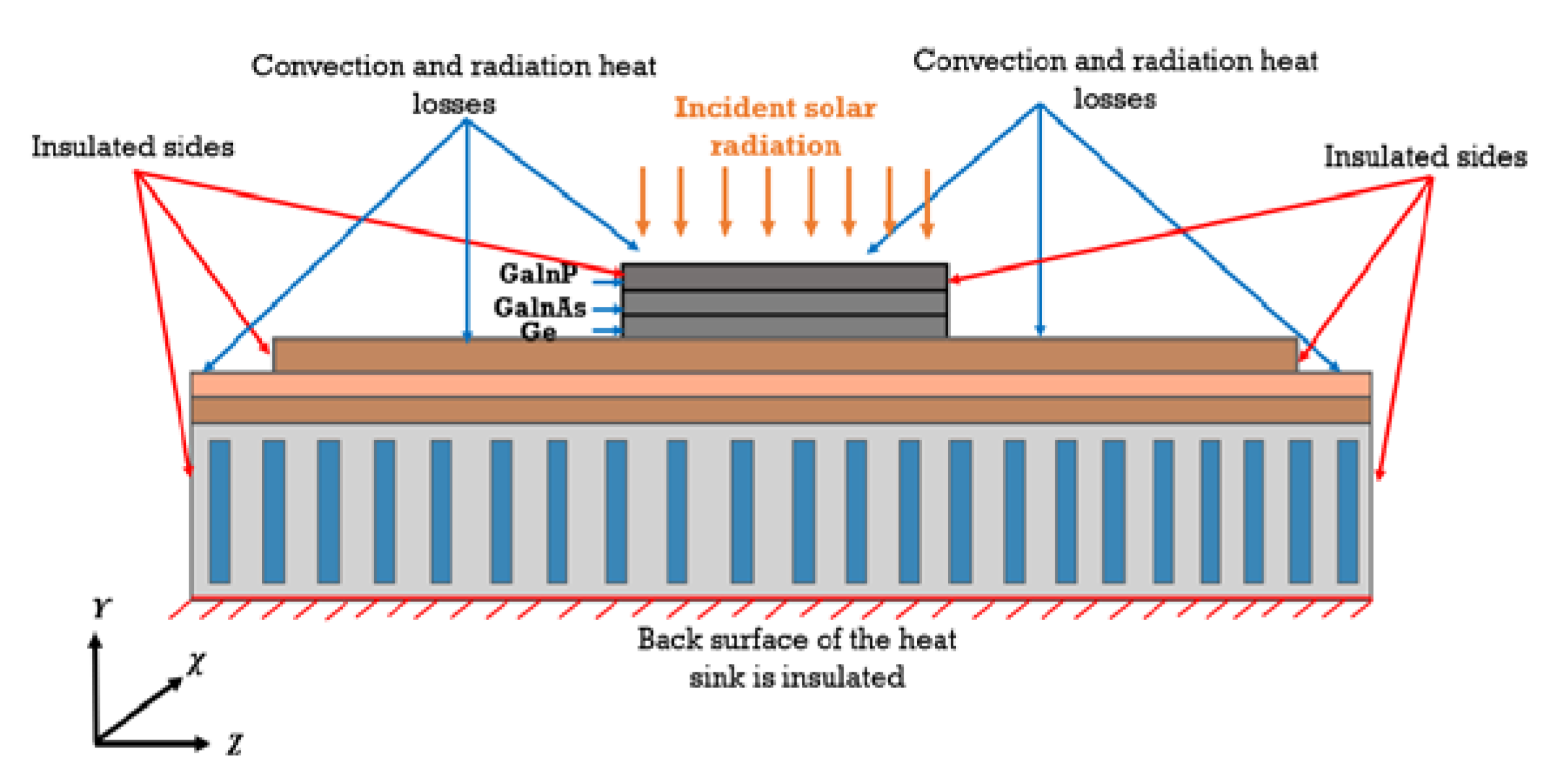 Energies 13 01902 g002