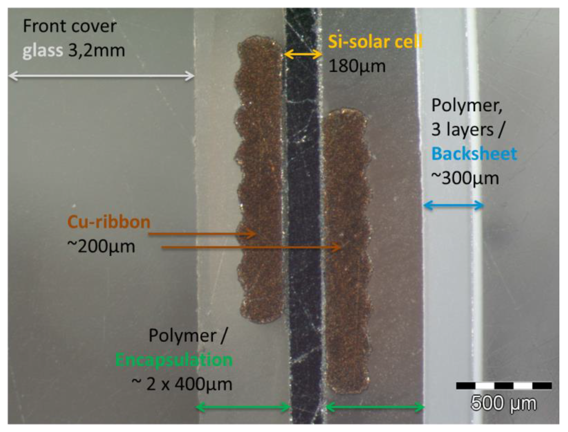 Energies 13 01903 g002