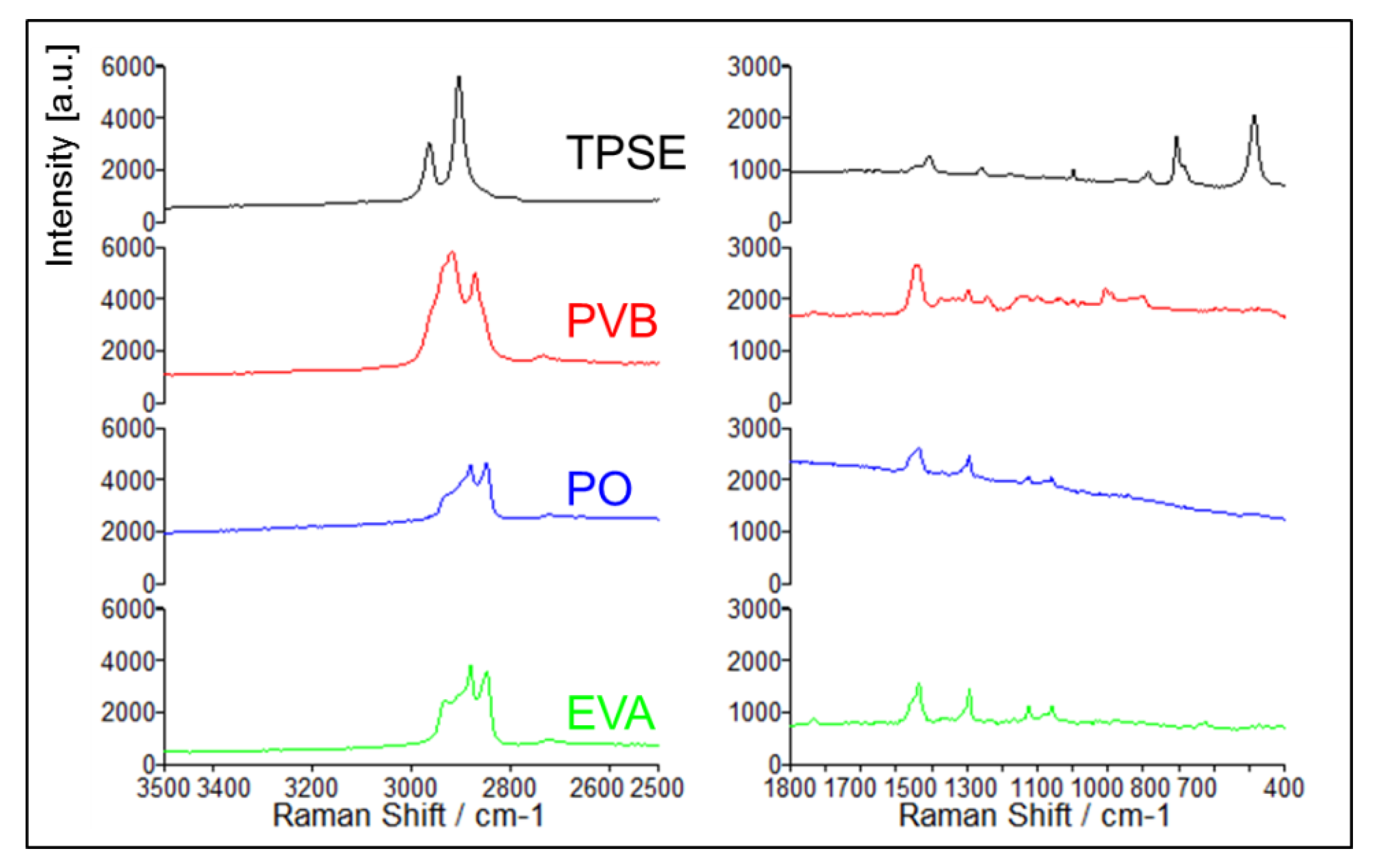 Energies 13 01903 g003