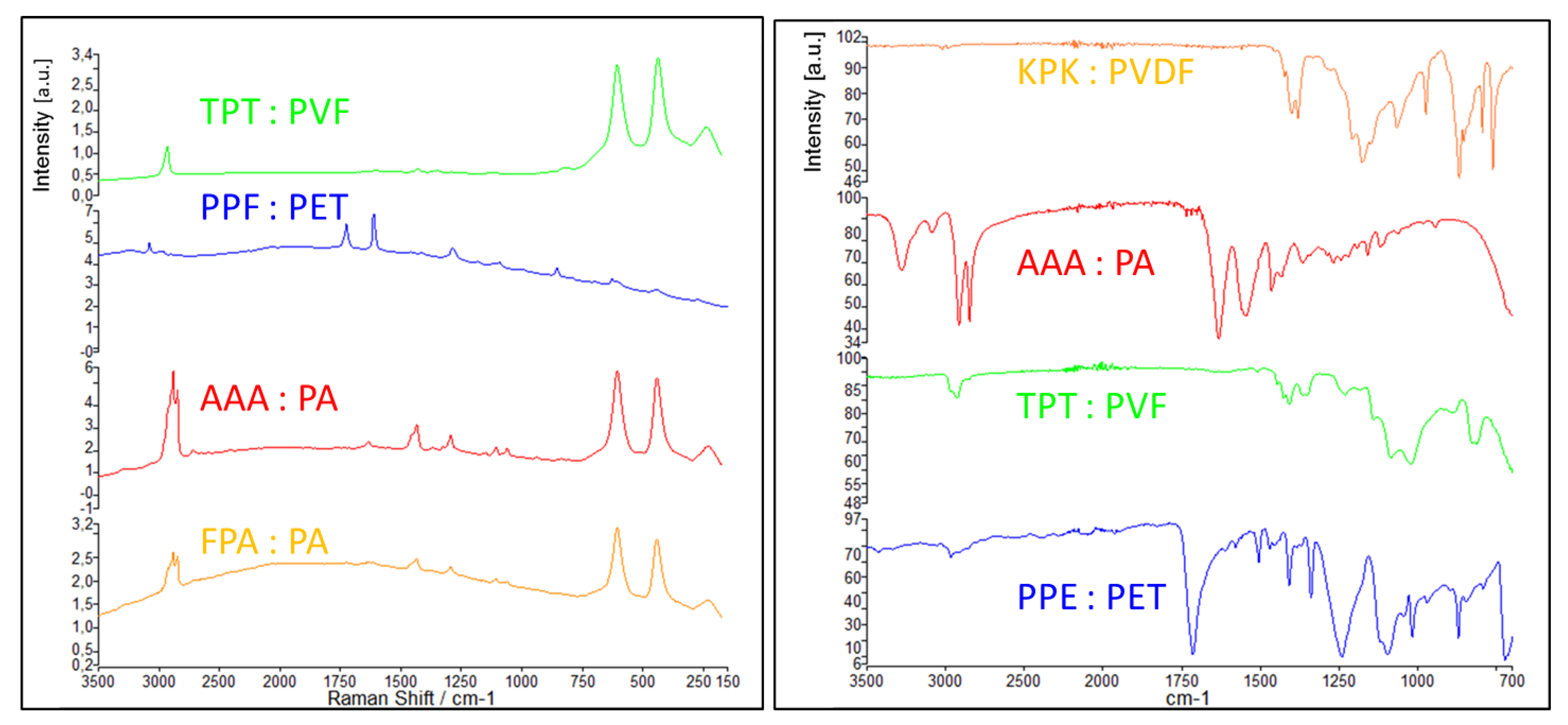 Energies 13 01903 g005