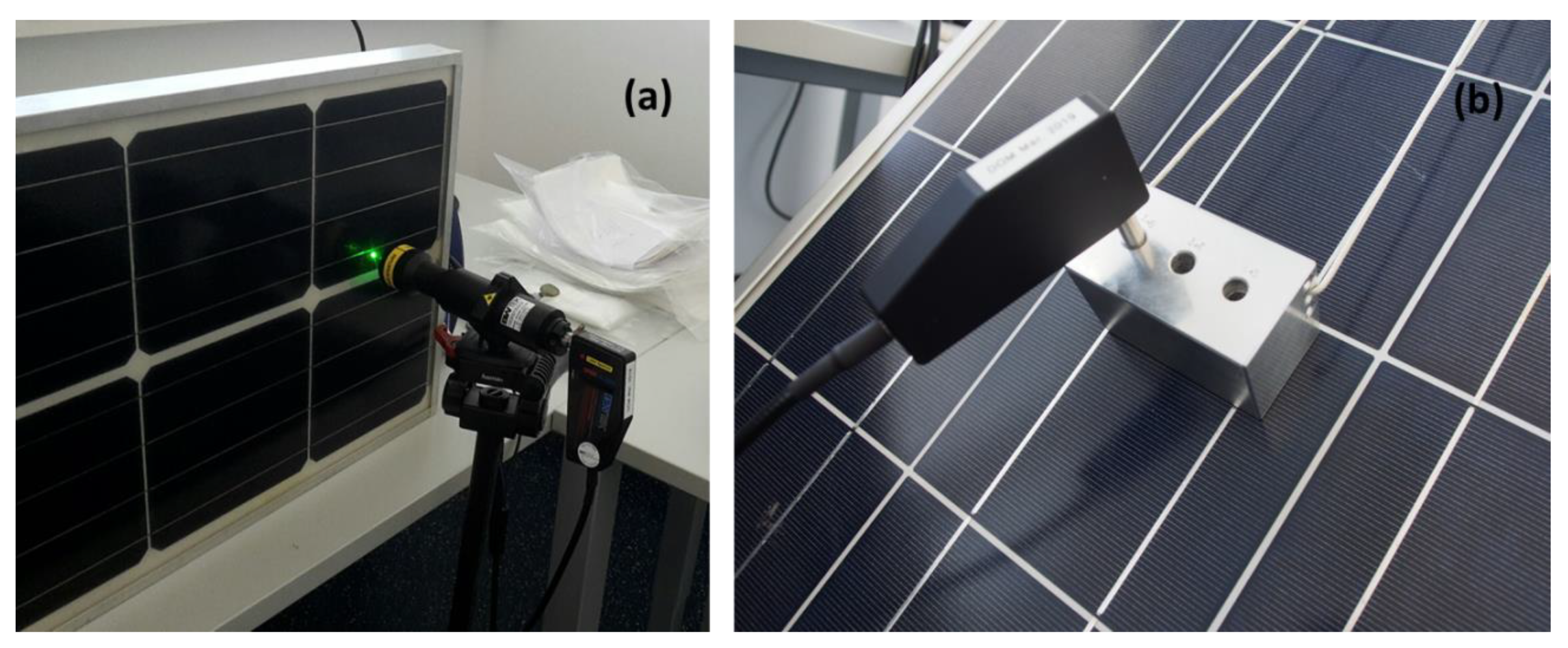 Energies 13 01903 g007