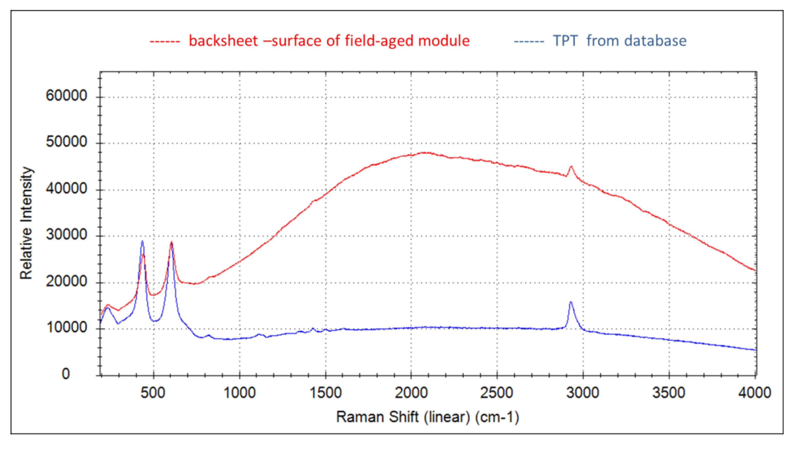 Energies 13 01903 g008