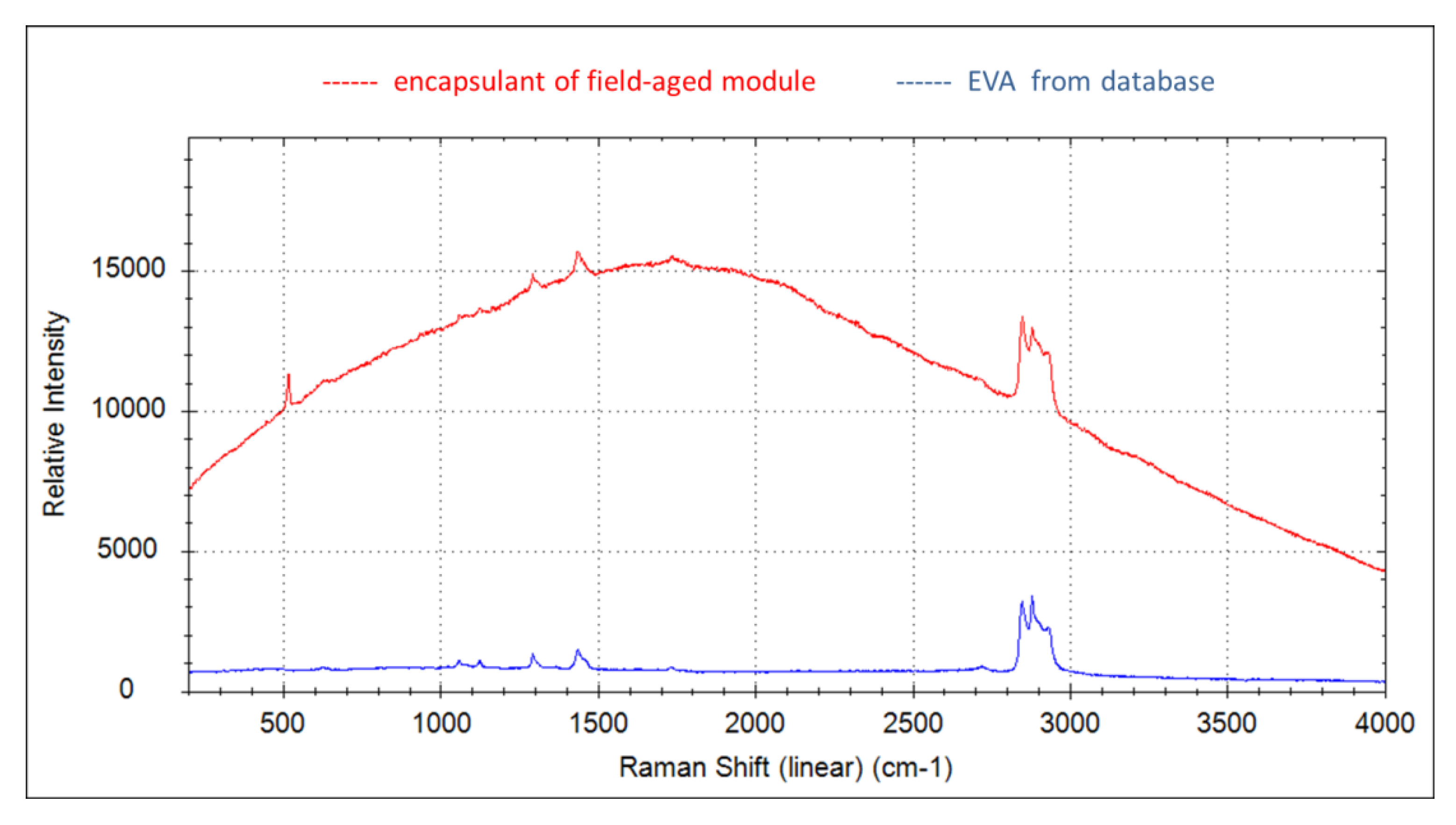 Energies 13 01903 g009