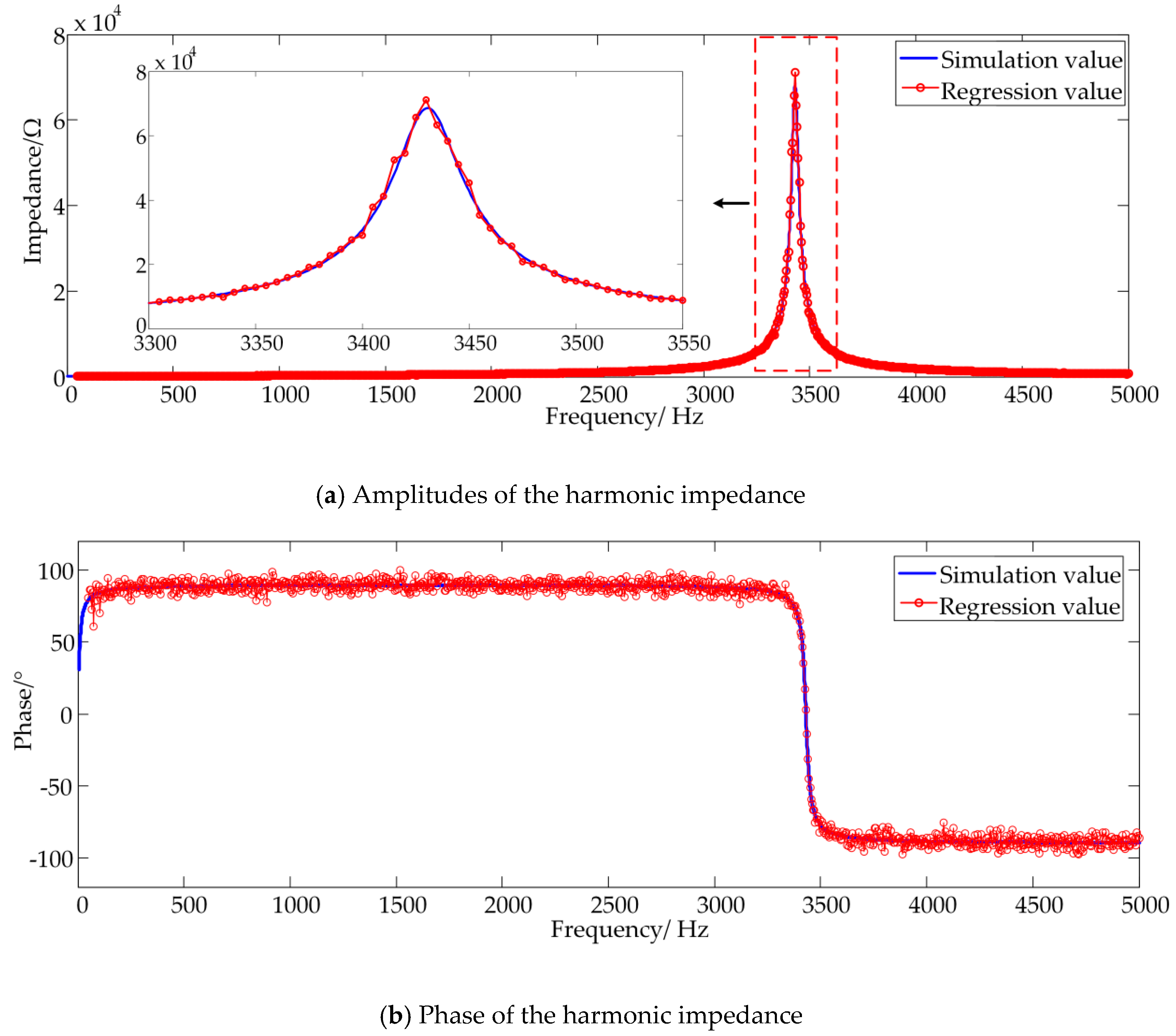 Energies 13 01904 g006