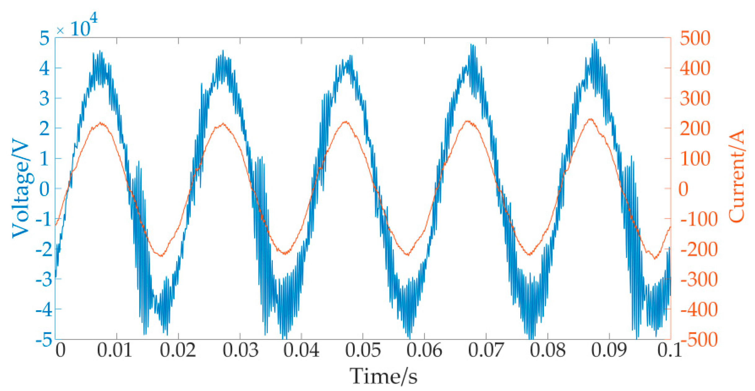 Energies 13 01904 g009